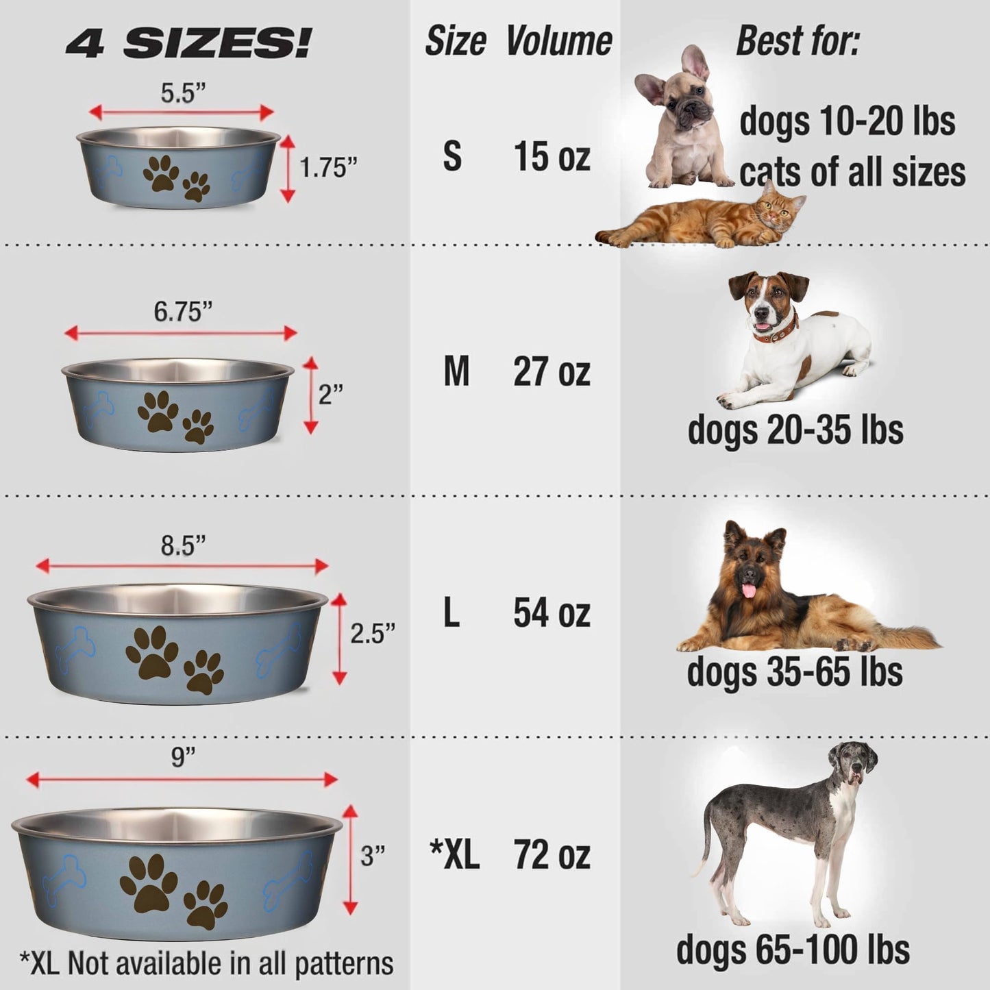 Loving Pets - Bella Bowls - tazón de Agua para Comida para Perros, sin Punta, Acero Inoxidable, a Prueba de derrames (tamaño Grande, Azul arándano)