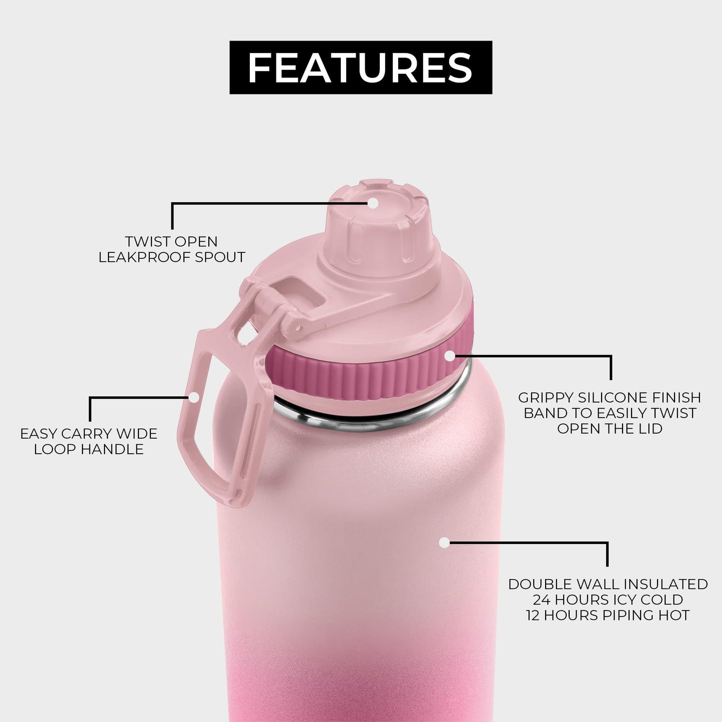 BOZ Botella de acero inoxidable aislada, 32 onzas, perfecta para ejercicios con tapa anti-goteo