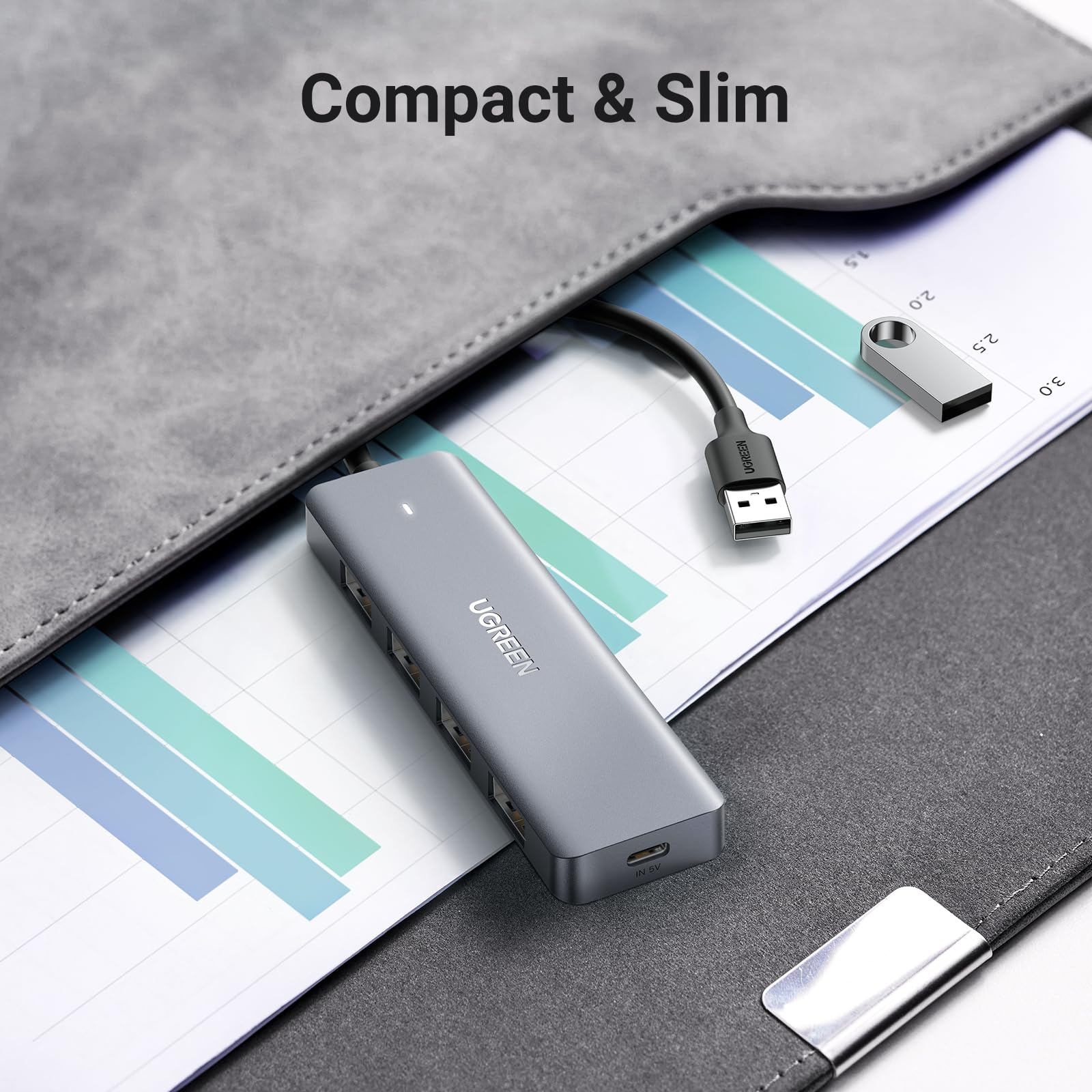 Hub USB UGREEN 1.5M SuperSpeed 5Gbps 3.0 4 Puertos Compatible con Macbook, PC, PS4, Xbox