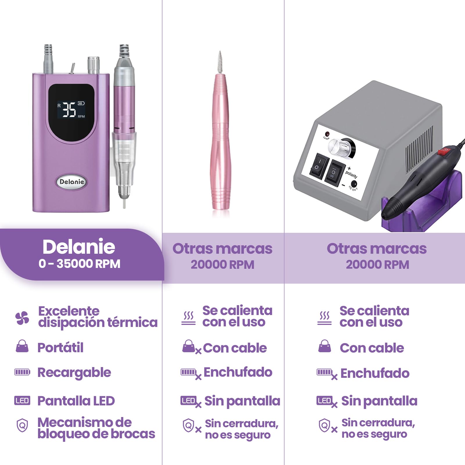 Delanie - Drill para Uñas Profesional 35000 RPM, Taladro para Uñas de Acrílico y Gel, Lima de Uñas Eléctrica Recargable, Máquina de Uñas de uso Salón (Morado)