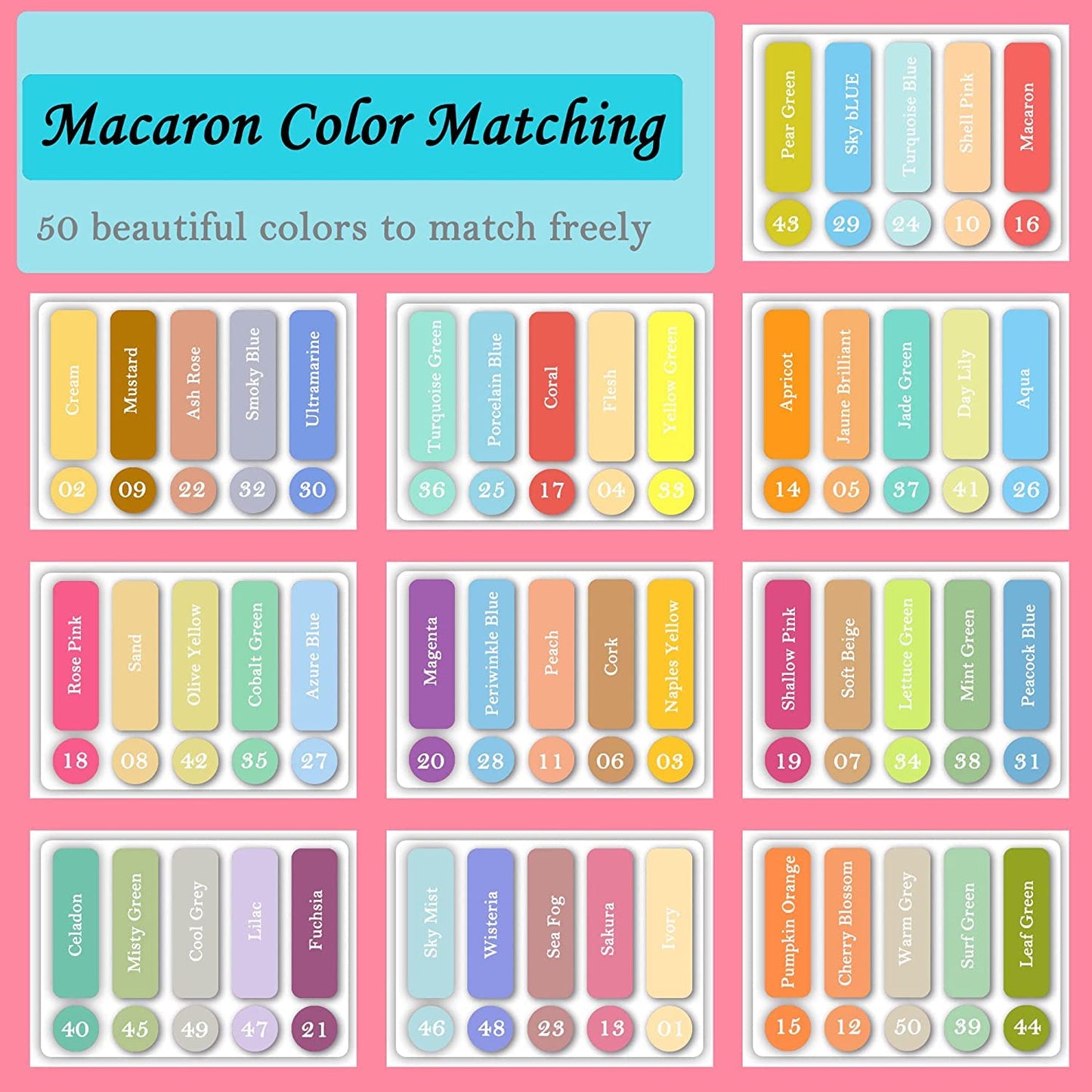 Ccfoud - Lapices de Colores Macaron Profesional, 50 Lápices de Colores pastel, Núcleo blando, Numerados, uego de Lápices Para Colorear Para Artistas