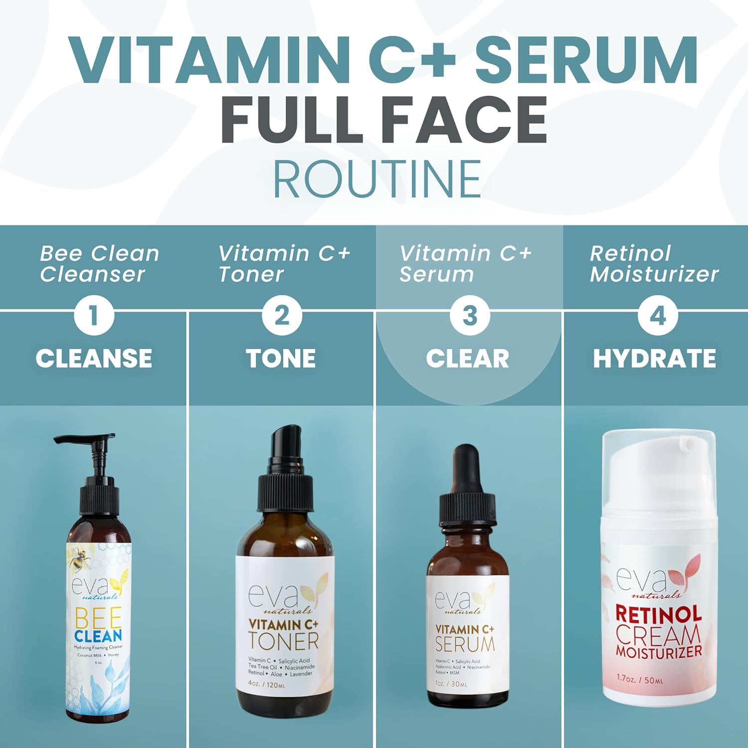 Vitamin C Serum Plus 2% Retinol, 3.5% Niacinamide, 5% Hyaluronic Acid, 2% Salicylic Acid, 10% MSM, 20% Vitamin C - Skin Clearing Serum - Anti-Aging Skin Repair, Supercharged Face Serum (1 oz)