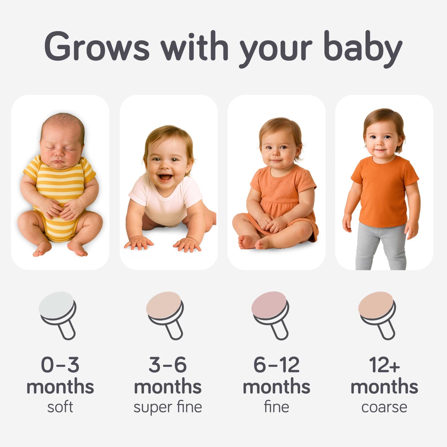 Cherish Baby Care - Lima de uñas LED eléctrica para bebé – Cortaúñas eléctrico de parada de seguridad automática, bidireccional con 2 velocidades y 6 discos de archivado, kit de aseo para bebés recién