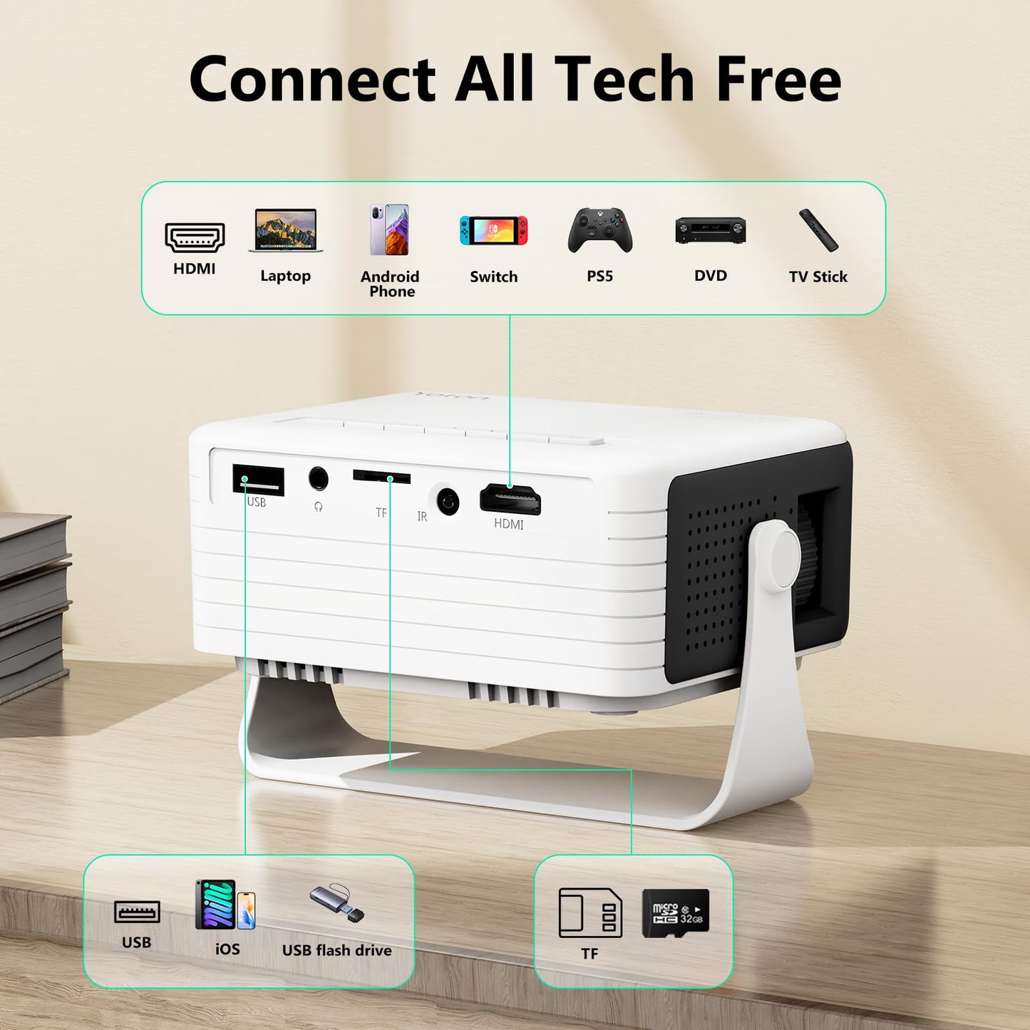 YOTON Mini Proyector Portátil, 1080P Full HD Soporta, Compatible con iOS/Android/Laptop, Regalo para Niños, Proyector de Video Y3 Compatible con TV Stick/HDMI/USB/PS4/Xbox [Control Remoto Incluido]