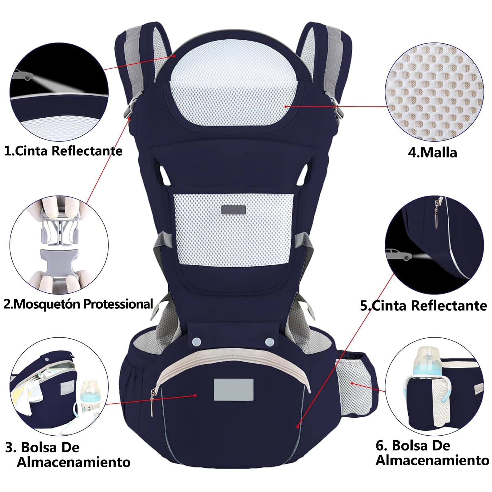 Mochila Portabebé Multiusos Asiento de Cadera Azul Oscuro Ajustable y Transpirable