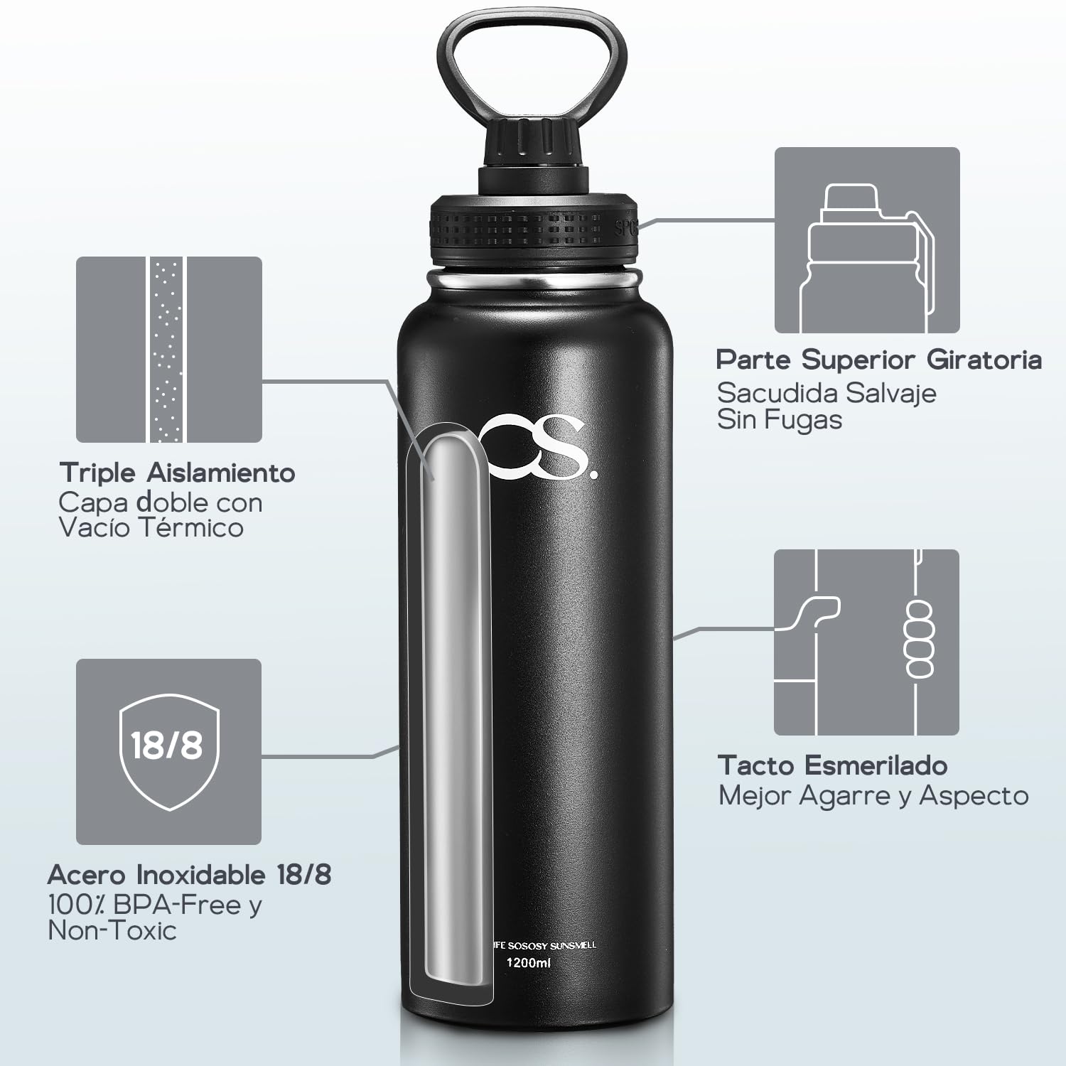 Termo Acero Inoxidable OSLIFE Negro Hermético Antigoteo 1000ml para Viaje y Senderismo