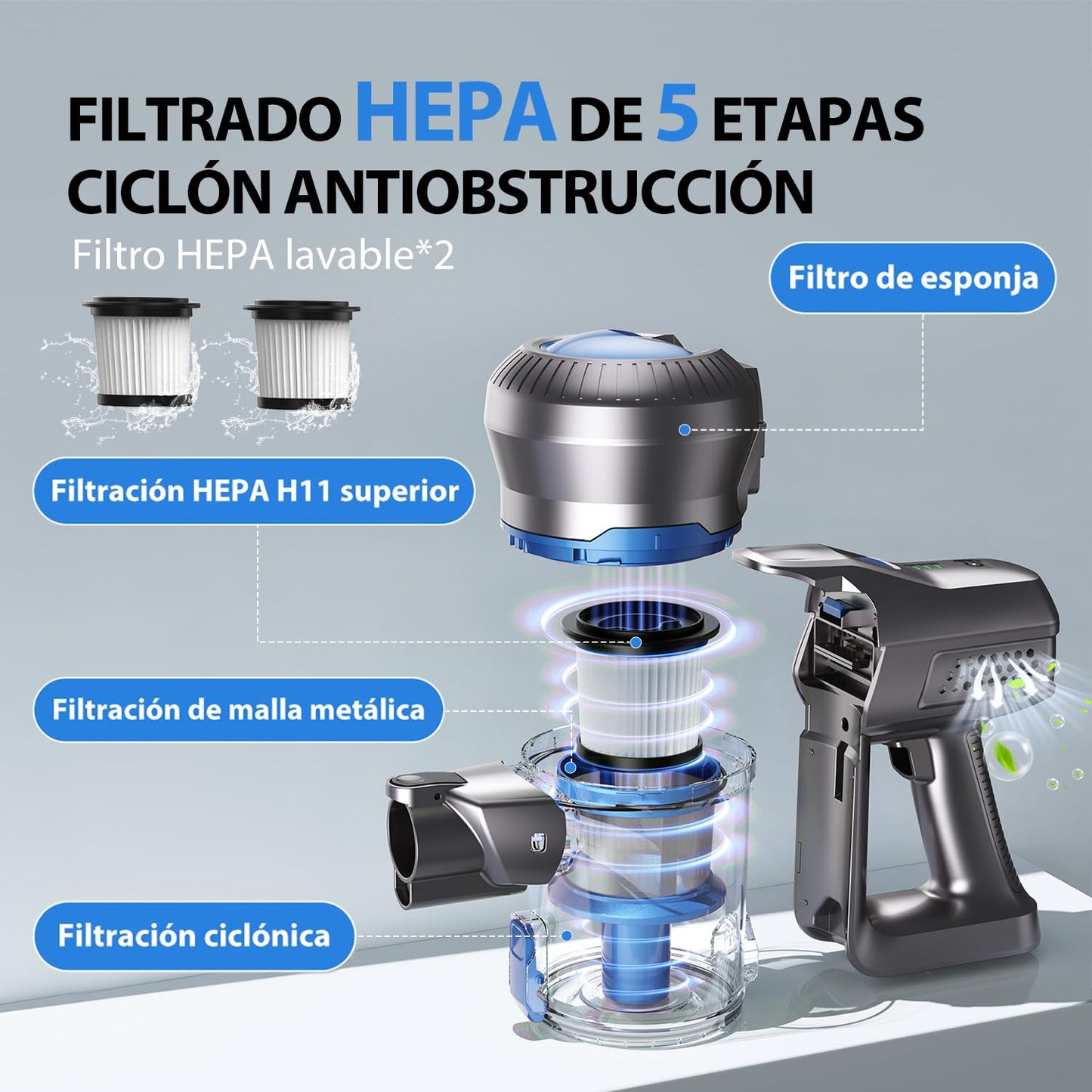 kalado Aspiradora Inalambrica, 23000pa Potente Aspiradora Vertical de Varilla Silencioso, 6 en 1 Aspiradora de Mano Ligero con 35 Mins de Autonomía para Uso Doméstico, Suelos Duros y Pelo de Mascotas