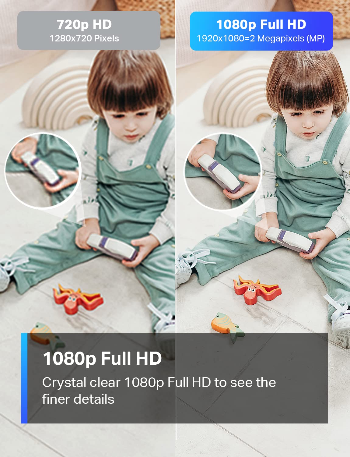 Cámara Wi-Fi de Seguridad TP-Link Tapo C100 Blanca con Audio Bidireccional y Detección de Movimiento Compatible con Alexa