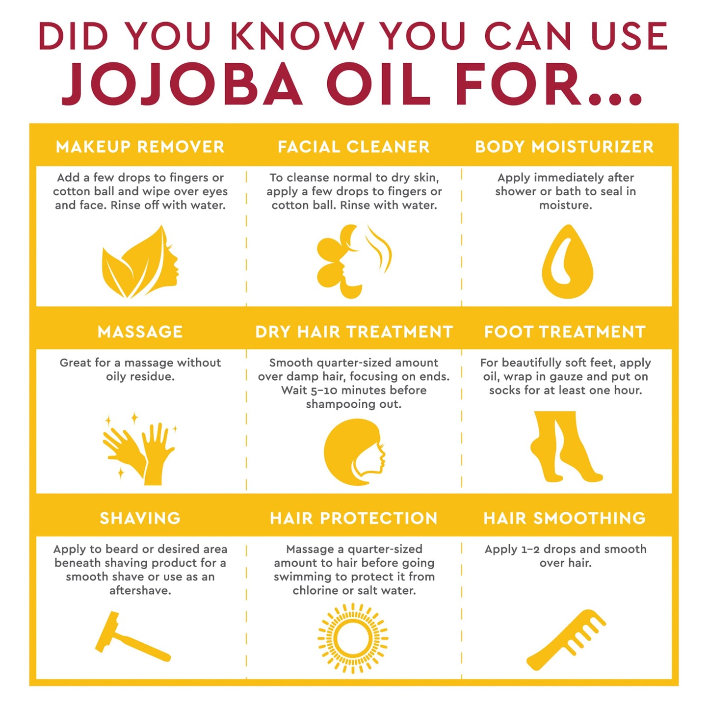 Pack of 2 x Desert Essence Pure Jojoba Oil - 4 fl oz