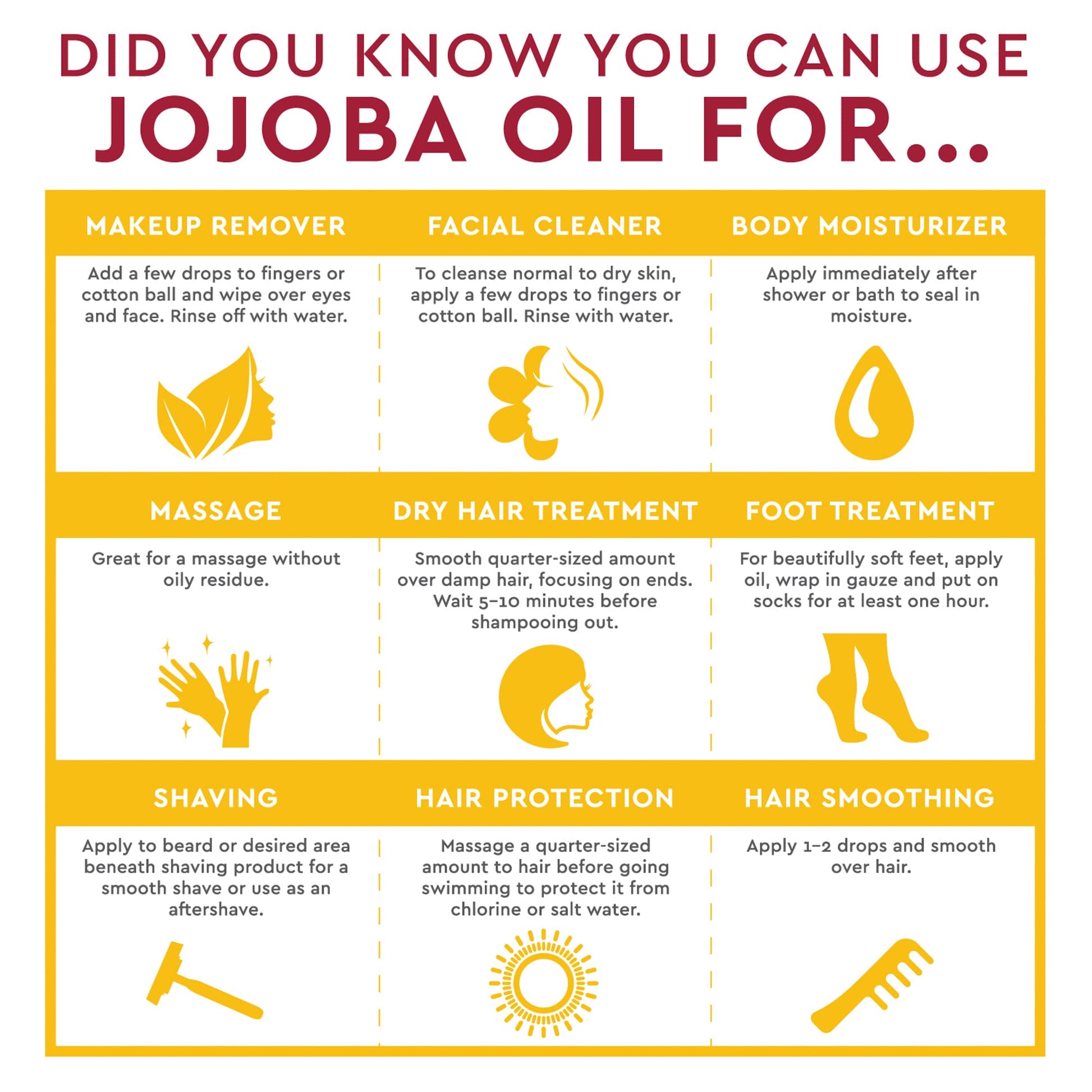 Pack of 2 x Desert Essence Pure Jojoba Oil - 4 fl oz