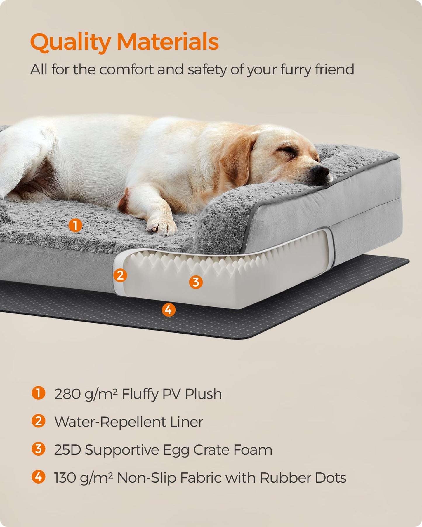 Feandrea Cama para Perros, Cama para Mascotas, 91 x 68 x 16 cm, Ortopédica con Espuma Corrugada, Funda Extraíble con Motivo Rosa de Peluche, Bordes Elevados Acolchados, Gris Paloma MPGW252G01