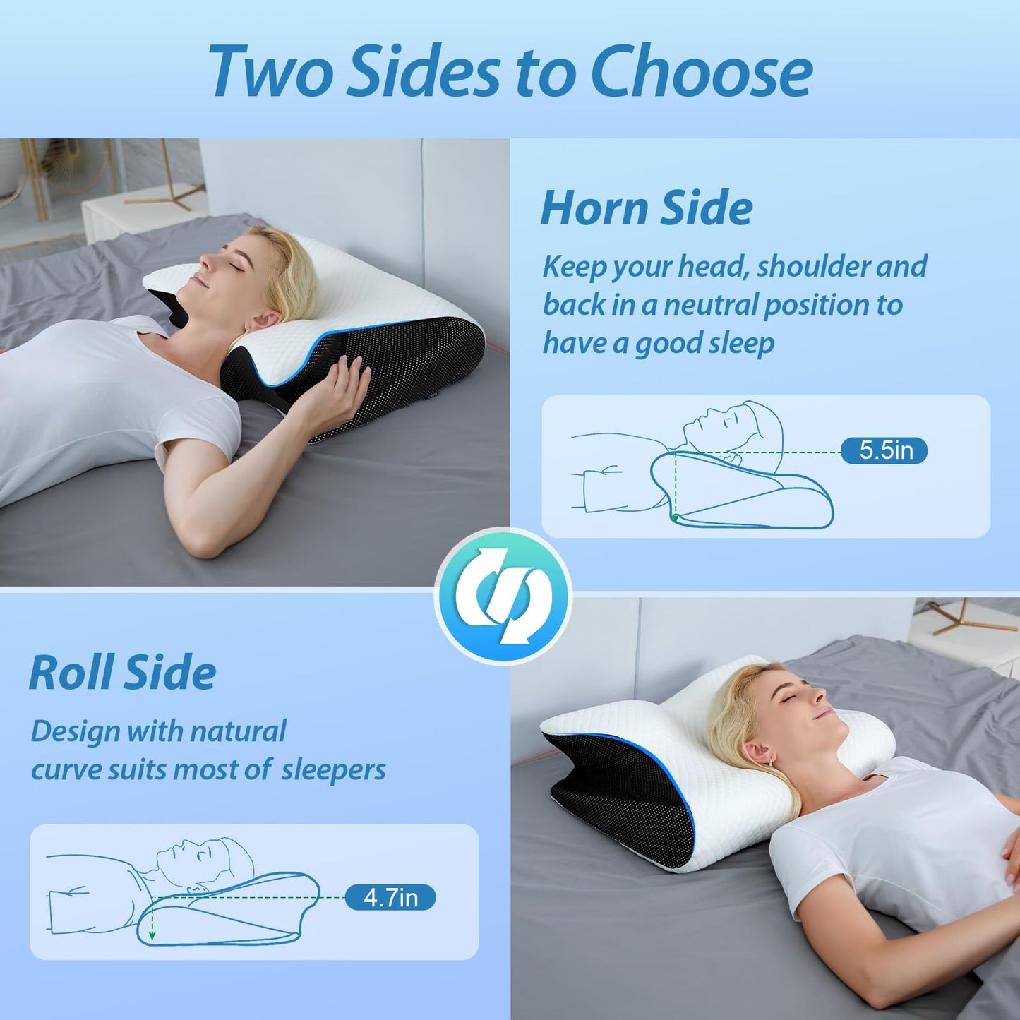HOMCA Almohada Cervical de Espuma con Memoria, 2 en 1 Almohada Ortopédica de Contorno Ergonómico para el Dolor de Cuello, Almohadas de Soporte Contorneadas para Dormidores de Lado Espalda Estómago