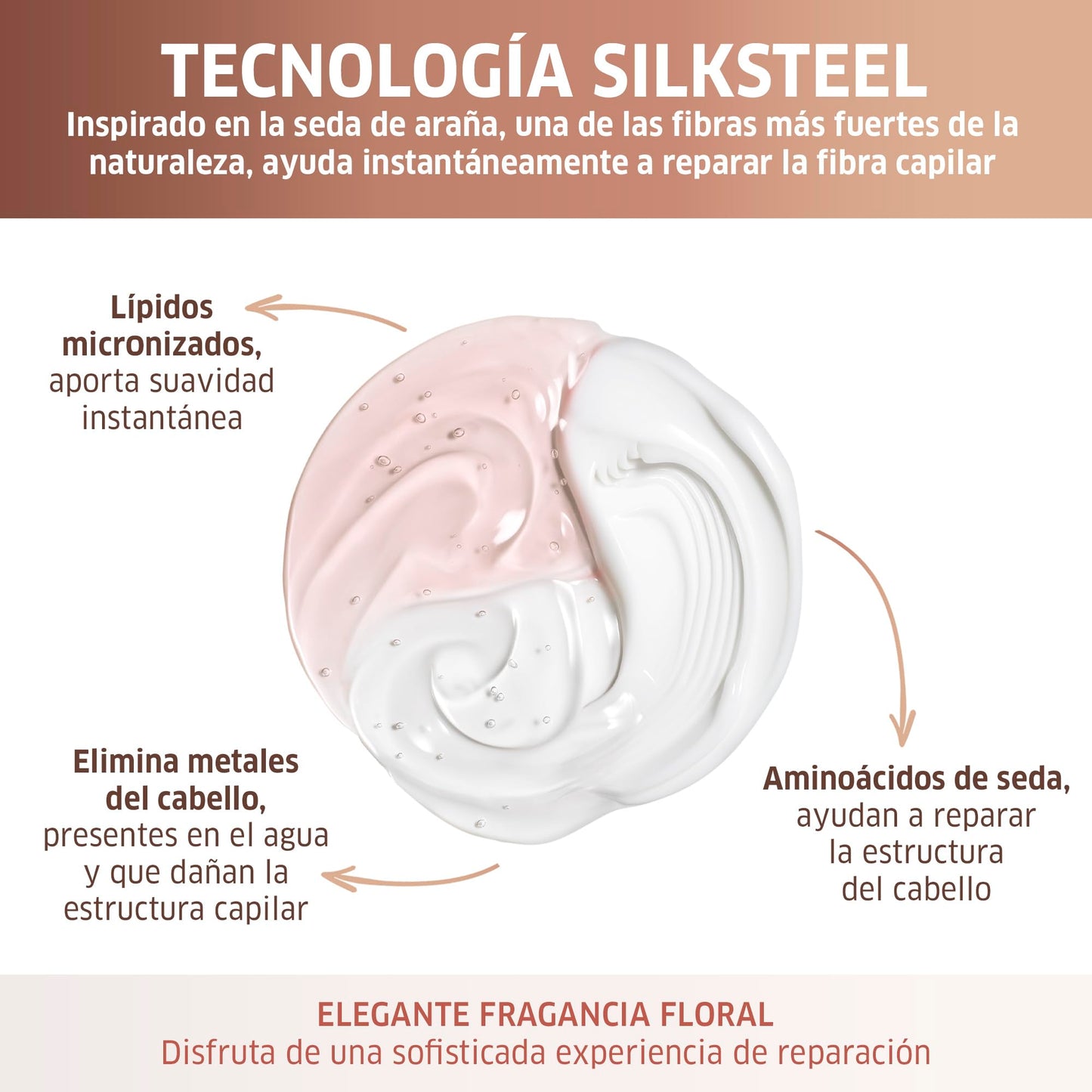 Shampoo Reparador Wella Professionals Fusion 250ml