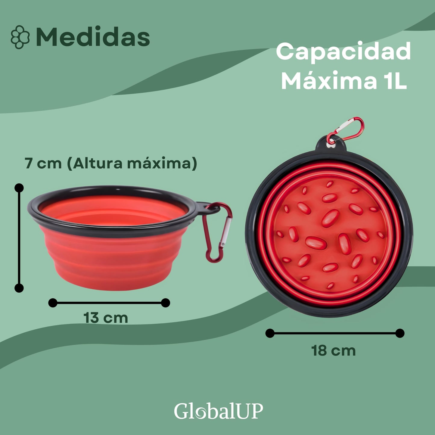 GlobalUP Plato para Perro, Bebedero para Perro. Contenedor para croquetas Plegable. Tazon para alimento y Agua para Mascotas retractil Gato y Perro, fácil de Limpiar. (Rojo, L/XL)