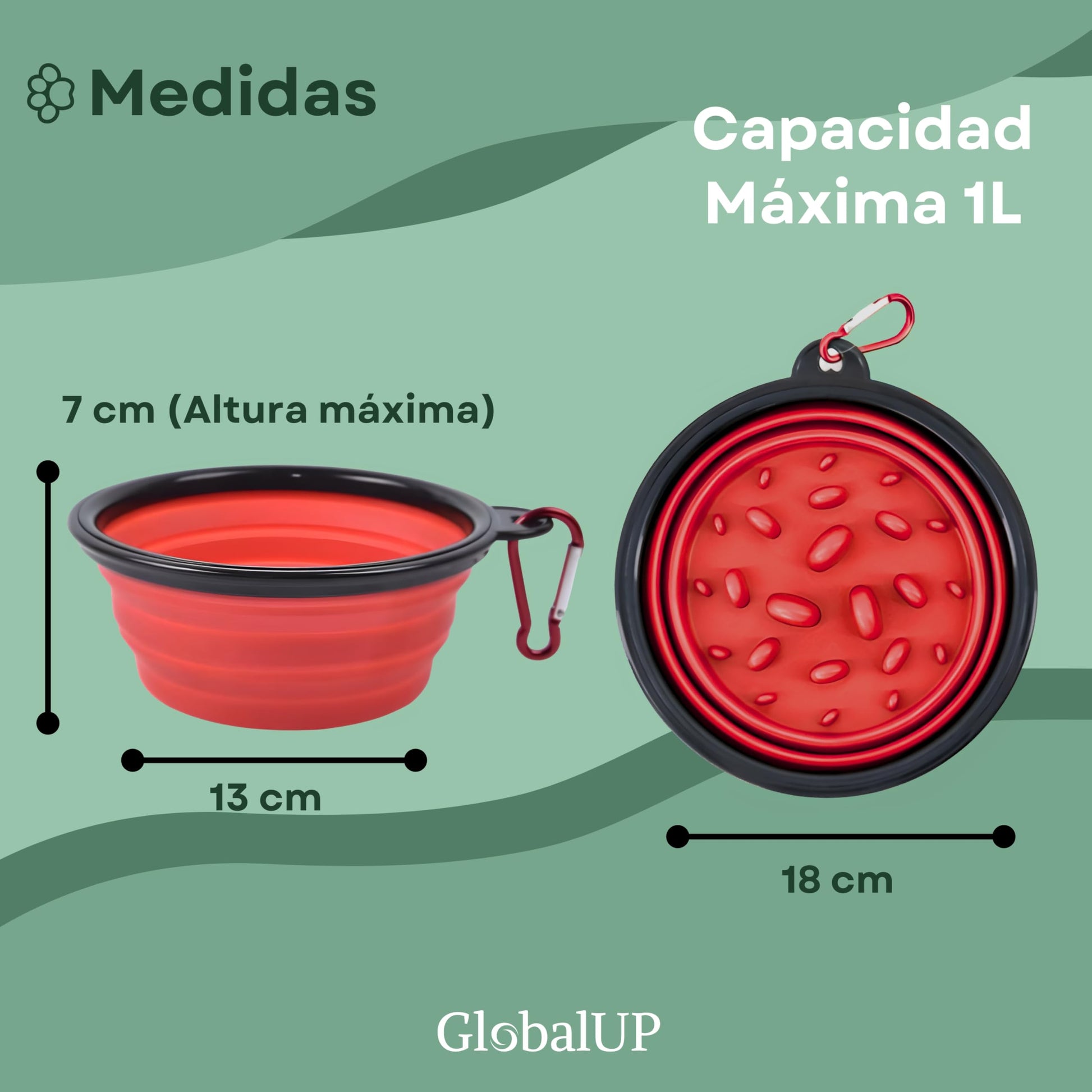 GlobalUP Plato para Perro, Bebedero para Perro. Contenedor para croquetas Plegable. Tazon para alimento y Agua para Mascotas retractil Gato y Perro, fácil de Limpiar. (Rojo, L/XL)