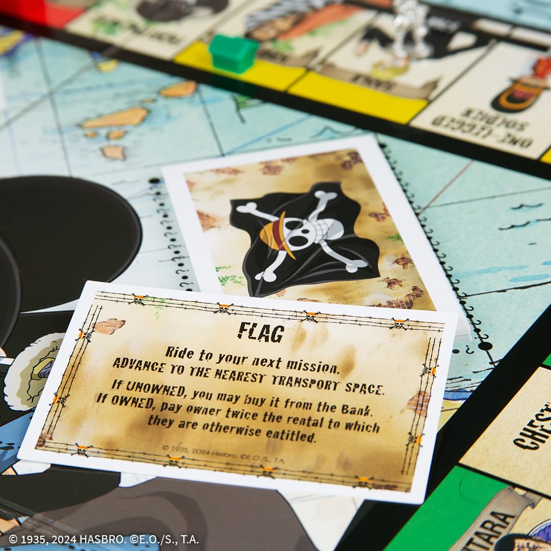 Juego de Mesa USAOPOLY Monopoly de una Pieza con Personajes Populares | Mercancía Oficial y Coleccionable