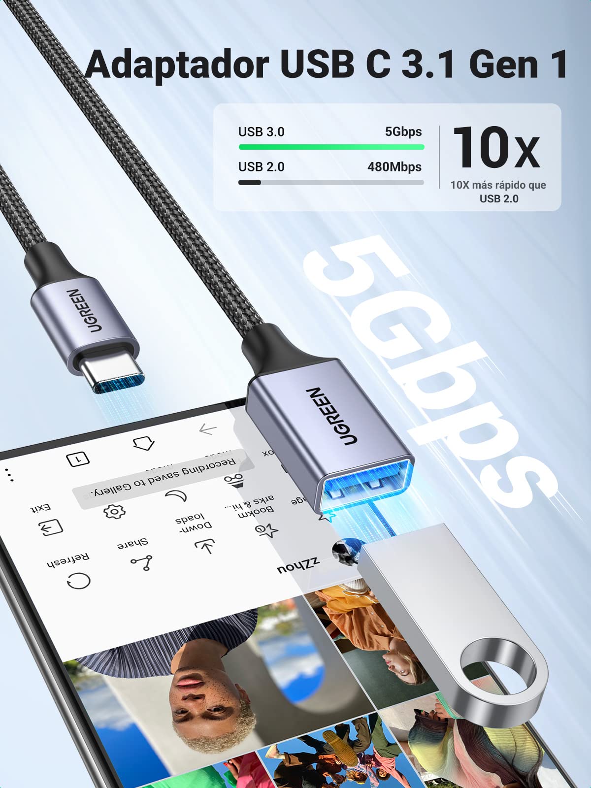 Adaptador USB C UGREEN Negro Compatible con Thunderbolt 3 3.0