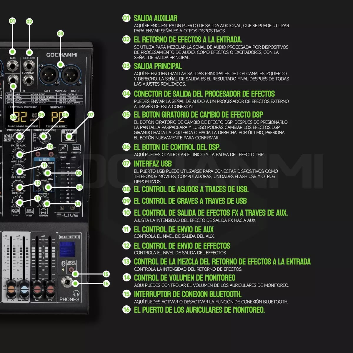 GOCHANMI NX1200 Mezcladora de Audio 12 Canales 99 DSP Efectos Preamplificador Mixer USB Interfaz Bluetooth con independiente 48V Alimentación Fantasma y un ecualizador de 3 segmentos (NX1200)