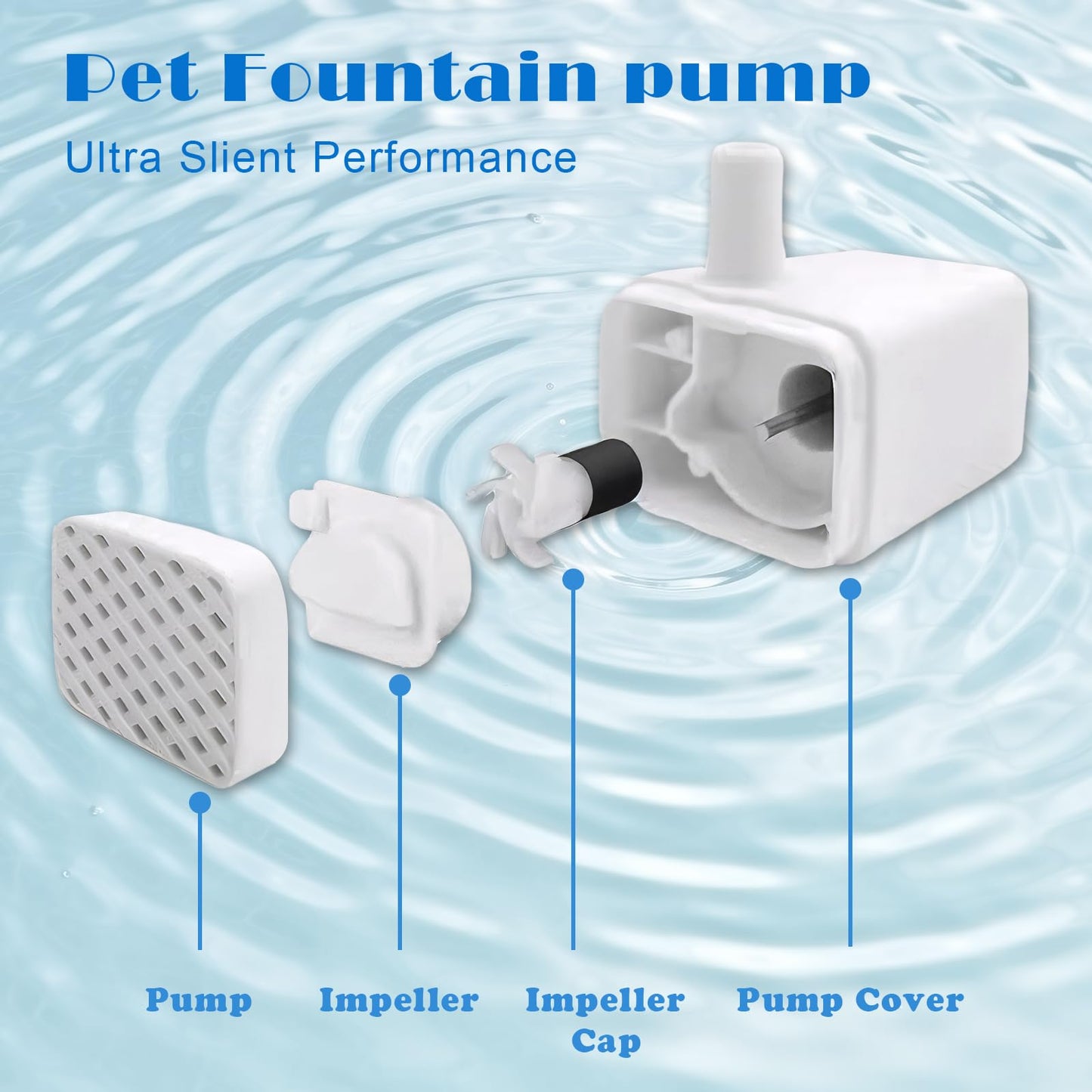 Bomba de agua para fuente de mascotas, fuente de agua inteligente para gatos, color blanco para HB-200 (elevación de 20 pulgadas)