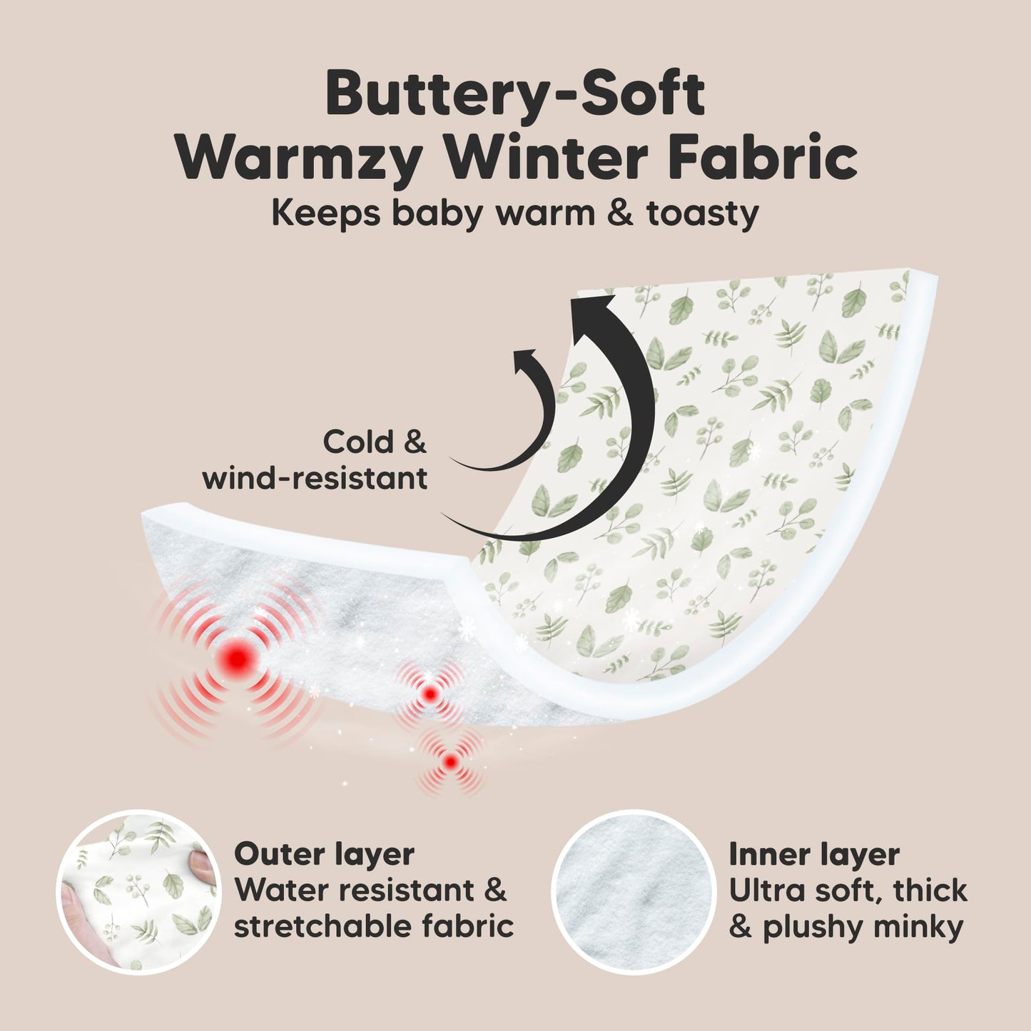 KeaBabies - Funda para asiento de coche de invierno para bebé, recién nacido, ajuste universal, para bebé niña, niño, transpirable, manta ligera, fácil de usar, toldo para carriola, lluvia, viento