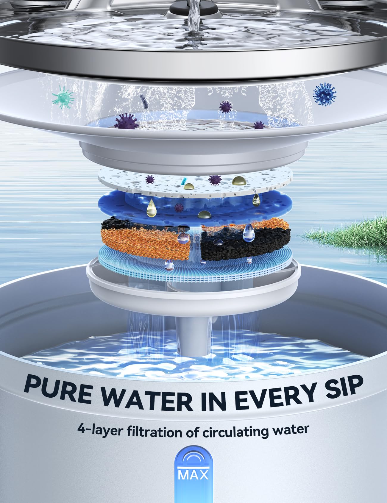 Fuente de agua inalámbrica para gatos [separación de agua y batería] FEELNEEDY Dispensador de agua para mascotas con sensor de movimiento, 3.5 l/12 onzas 4000 mAh con pilas para gatos, perros con 6