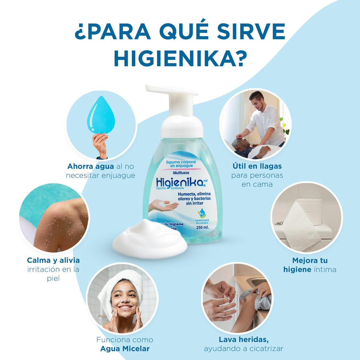 SOLUCIÓN HIGIENIKA - Higiene instantánea sin enjuague - Jabón antibacterial SIN alcohol, espuma baño en seco para personas en cama, elimina olores y bacterias (5 litros)