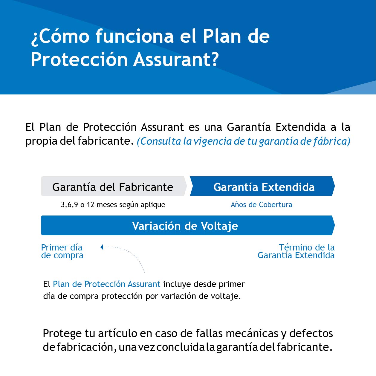 Assurant - 2 Años Monitores - Garantía Extendida (Incluida Garantía de Fabricante) $3500 - $3999.99