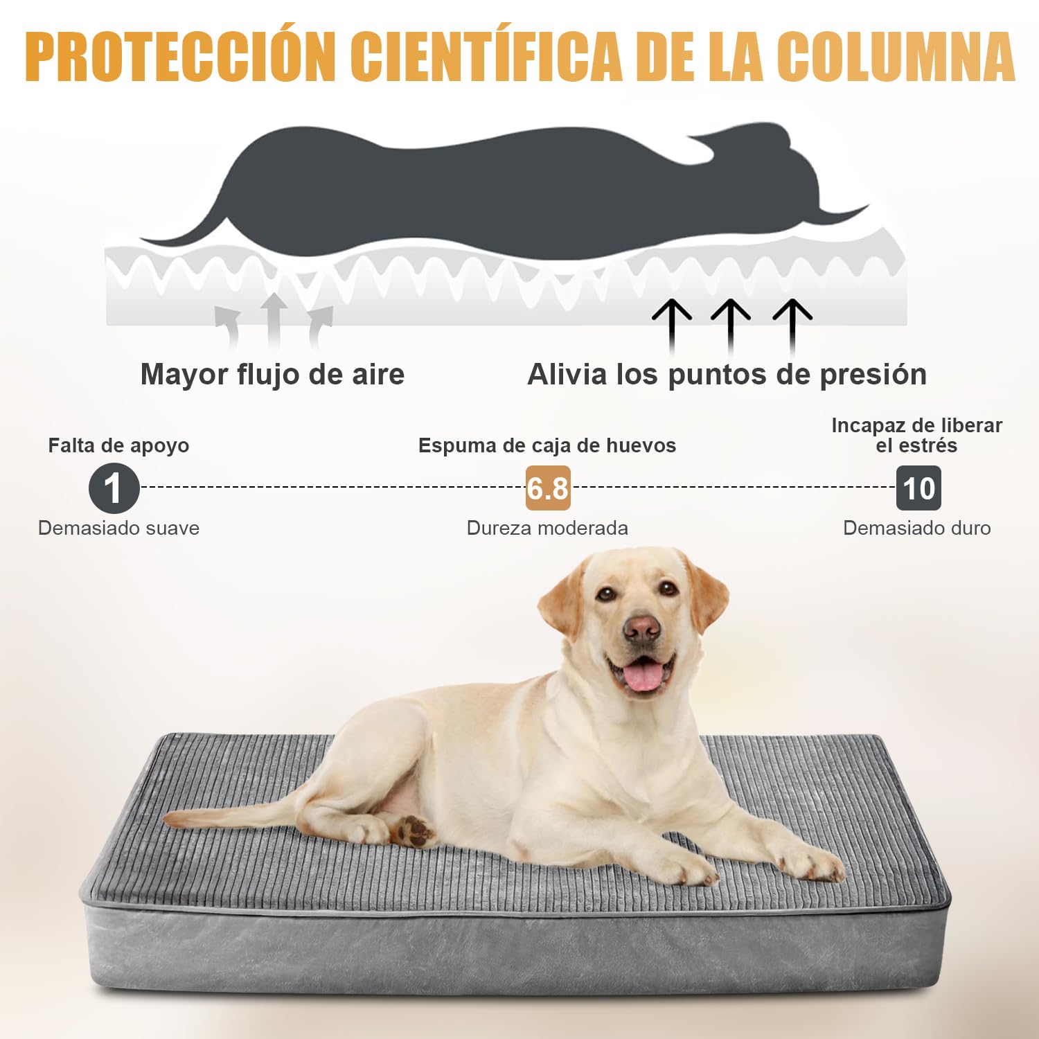 LINGLUCKY Cama para Perros Grande,120cm* 80cm Cama Ortopédica para Perros con Espuma Viscoelástica de Recuperación Lenta,XXL 47in Impermeable de Doble Cara Extraíble y Lavable con Base Antideslizante