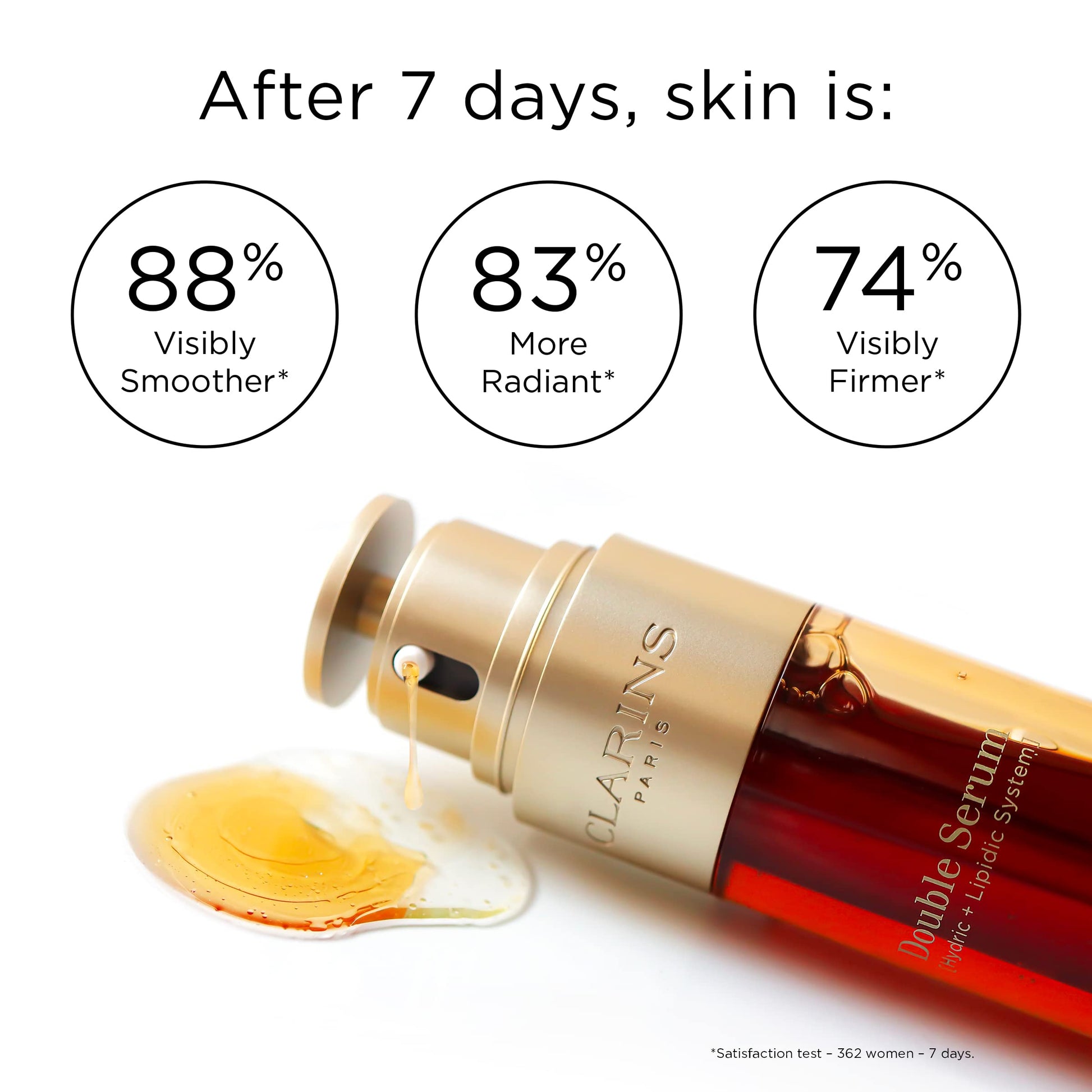 Clarins Clarins anti aging double serum complete age control concentrate 1.0 oz for women by clarins