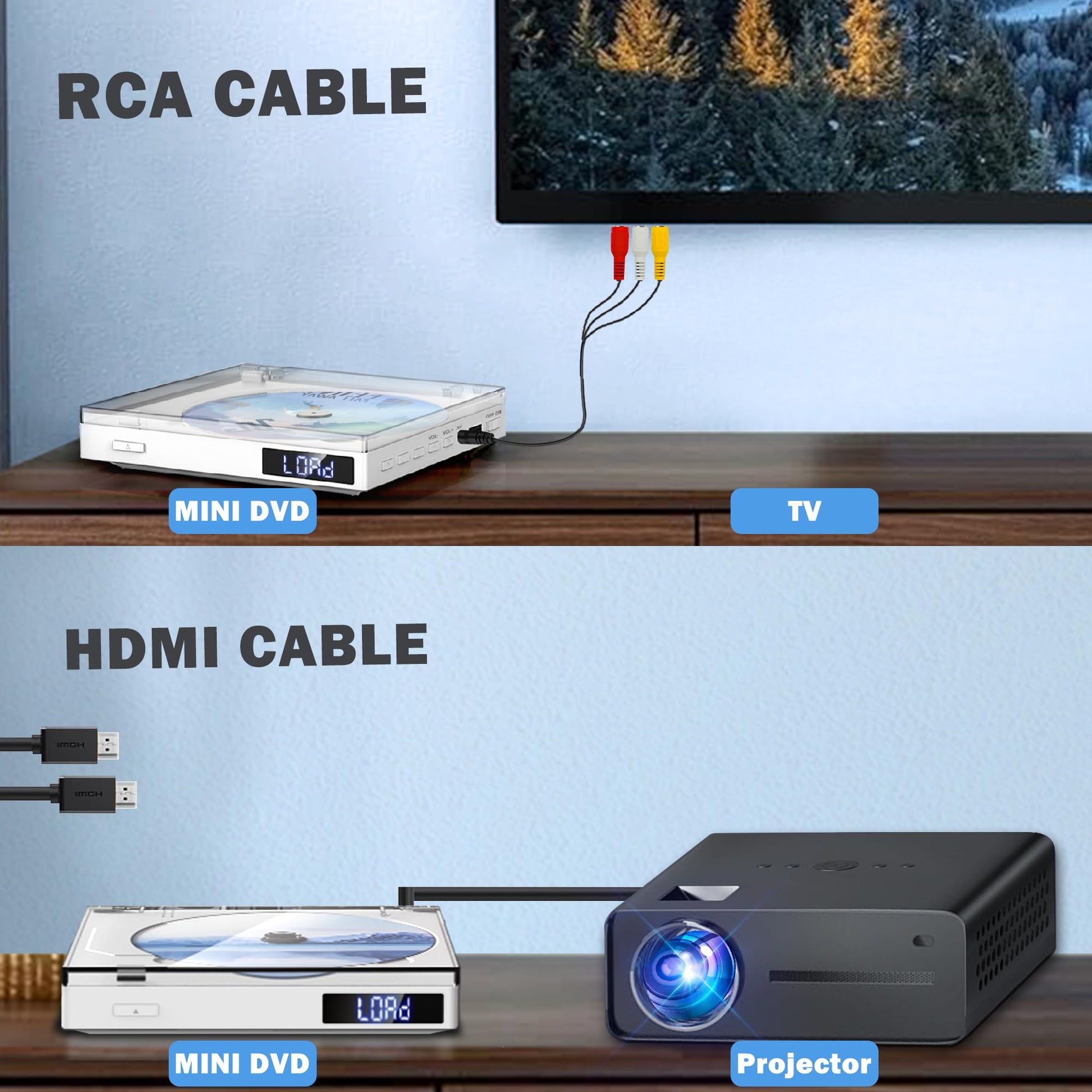 Reproductor de DVD Mini Sin Región Con Altavoces HiFi Integrados, HDMI y AV Negro Con Entrada USB