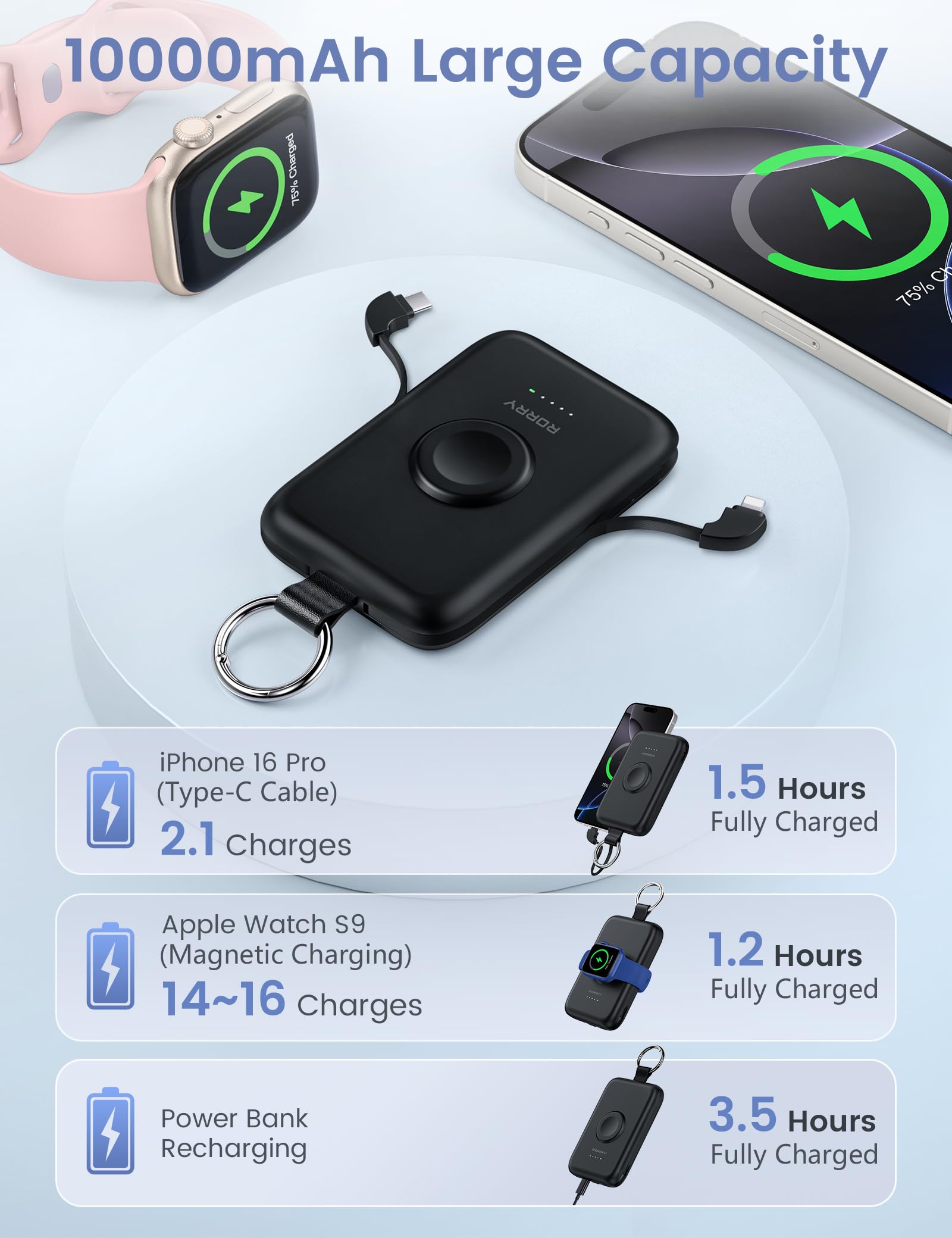 Power Bank RORRY Negro 10000 mAh con Cables Integrados para Celular y Apple Watch