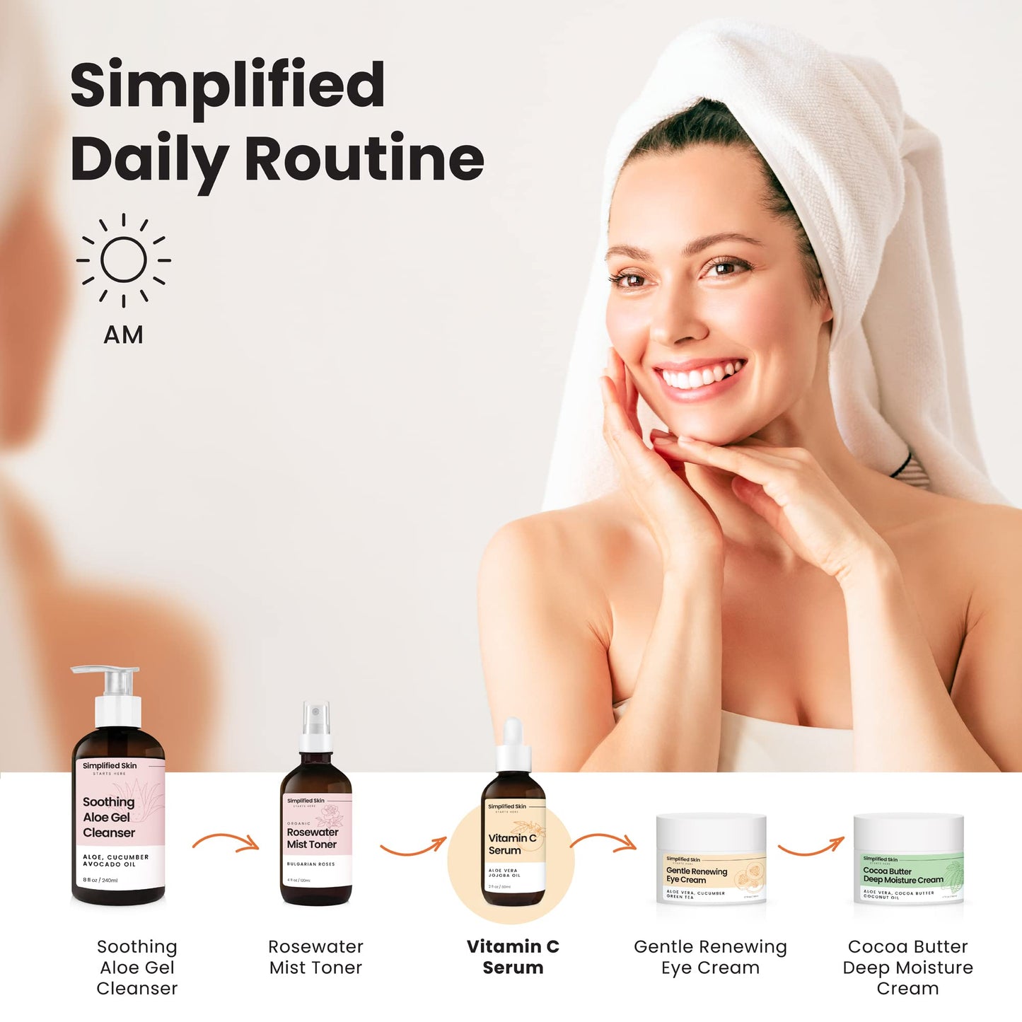 Sérum de vitamina C 20% para cara y ojos (2 onzas), tratamiento antienvejecimiento, arrugas, acné y manchas oscuras con ácido hialurónico y suero facial antioxidante de Simplified Skin