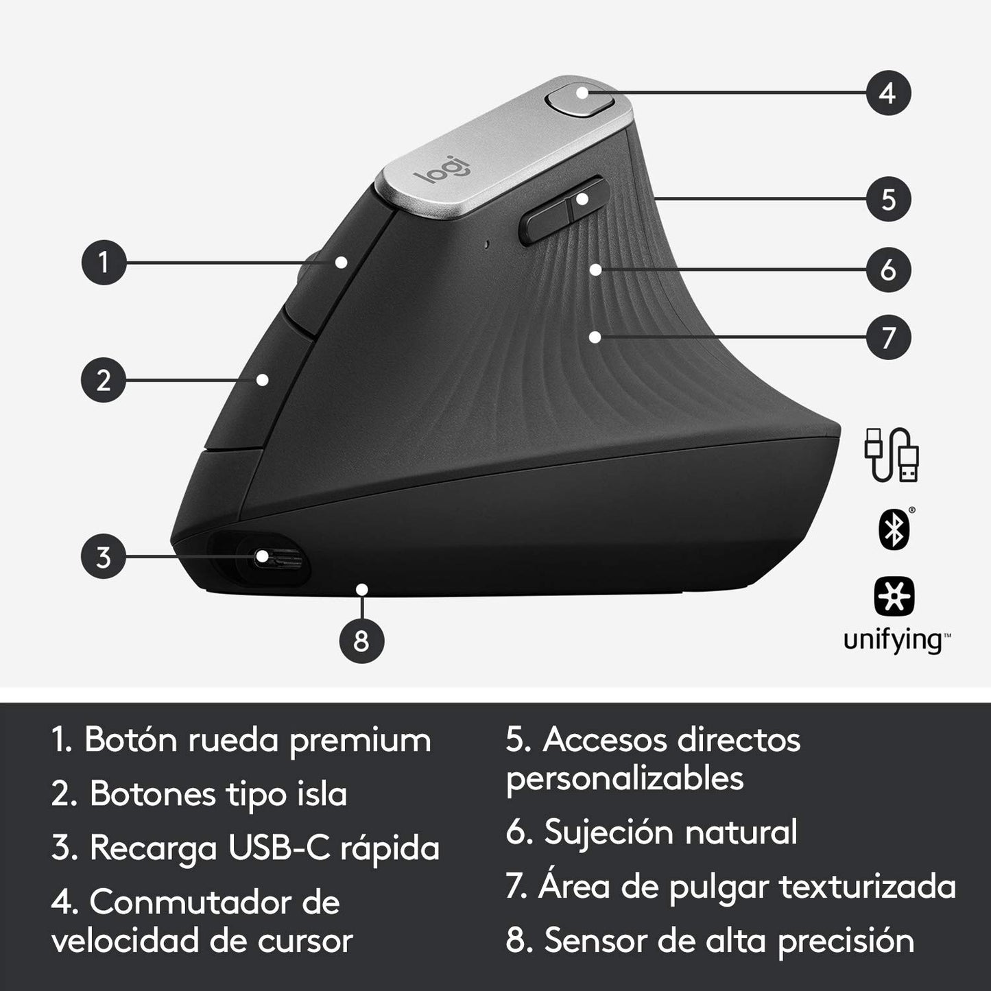 Mouse Inalámbrico Logitech Ergonómico Negro con Seguimiento Óptico 4000 dpi y Carga Rápida