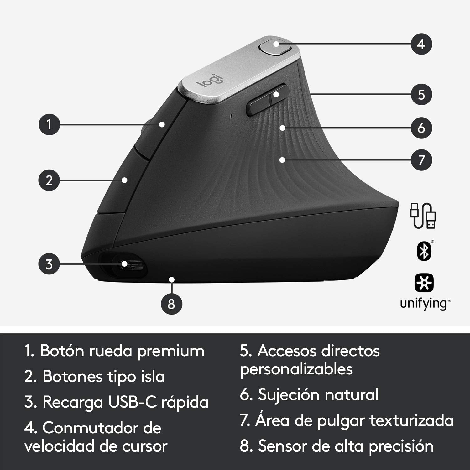 Mouse Inalámbrico Logitech Ergonómico Negro con Seguimiento Óptico 4000 dpi y Carga Rápida