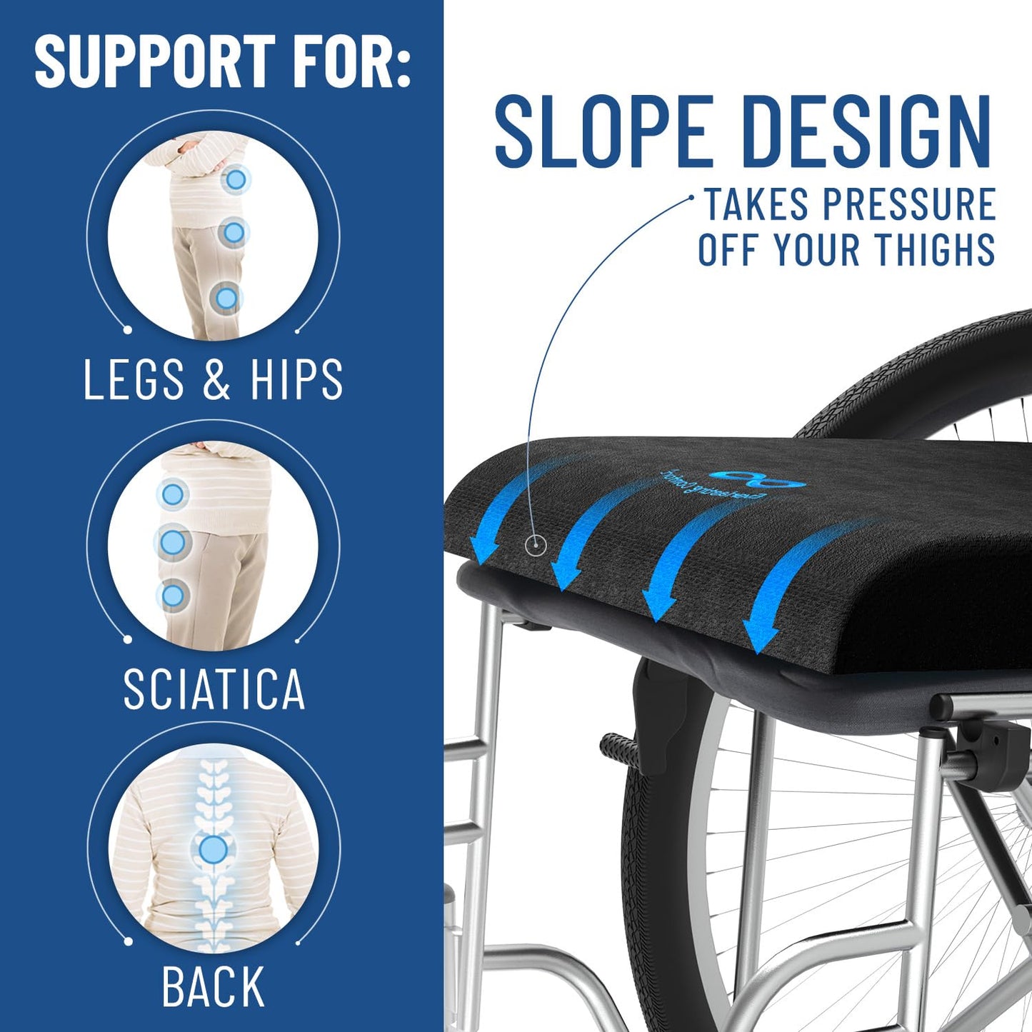 Cojín de Asiento de Espuma Viscoelástica Everlasting Comfort Gel Infundido y Ventilado para Silla de Ruedas