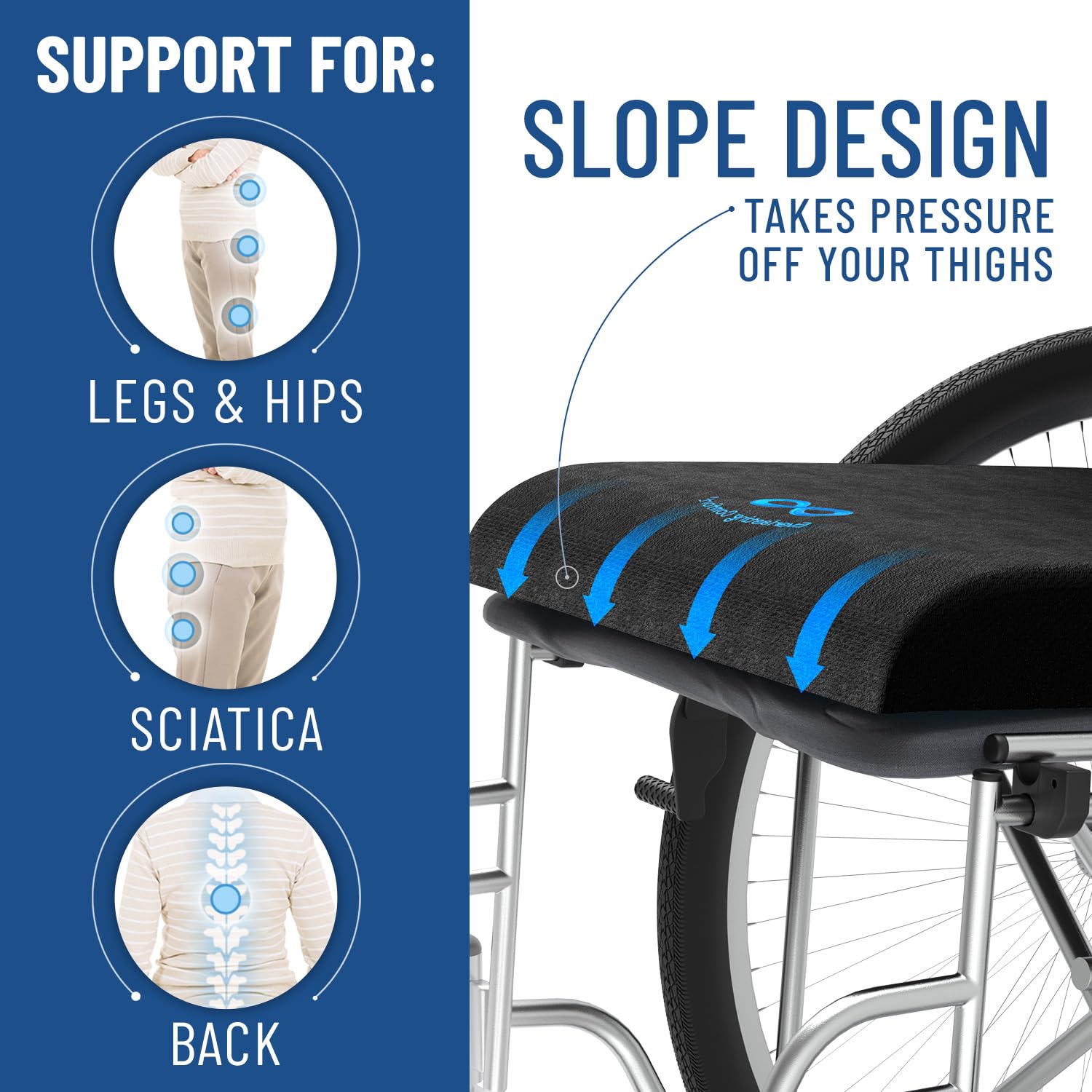 Cojín de Asiento de Espuma Viscoelástica Everlasting Comfort Gel Infundido y Ventilado para Silla de Ruedas