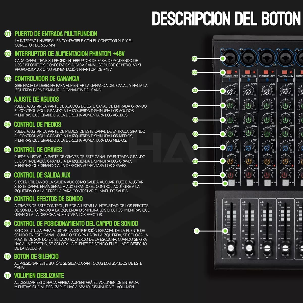 GOCHANMI NX800 Mezcladora de Audio 8 Canales 99 DSP Efectos Preamplificador Mixer USB Interfaz Bluetooth con independiente 48V Alimentación Fantasma y un ecualizador de 7 segmentos (NX800)