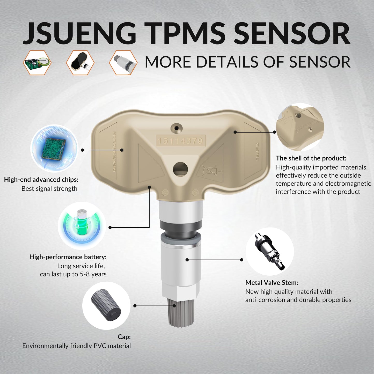 Sensor TPMS, Sensor de Sistema de Monitor de presión de neumáticos GM, Paquete de 4 Unidades para Chevy GMC Cadillac reemplaza #15114379 15122618 8151226180