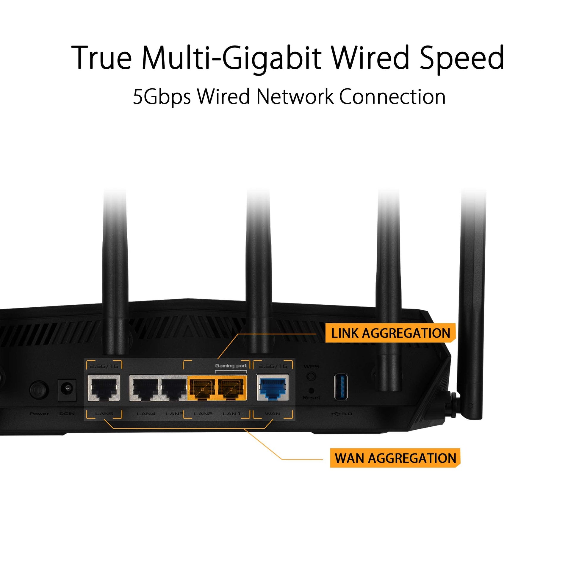 ASUS TUF Gaming WiFi 6 Router (TUF-AX6000) - Puerto dedicado para Juegos, Puerto Dual de 2.5G, reenvío de Puertos de 3 Pasos, enrutador Extensible con AiMesh, Seguridad de Red AiProtection Pro,
