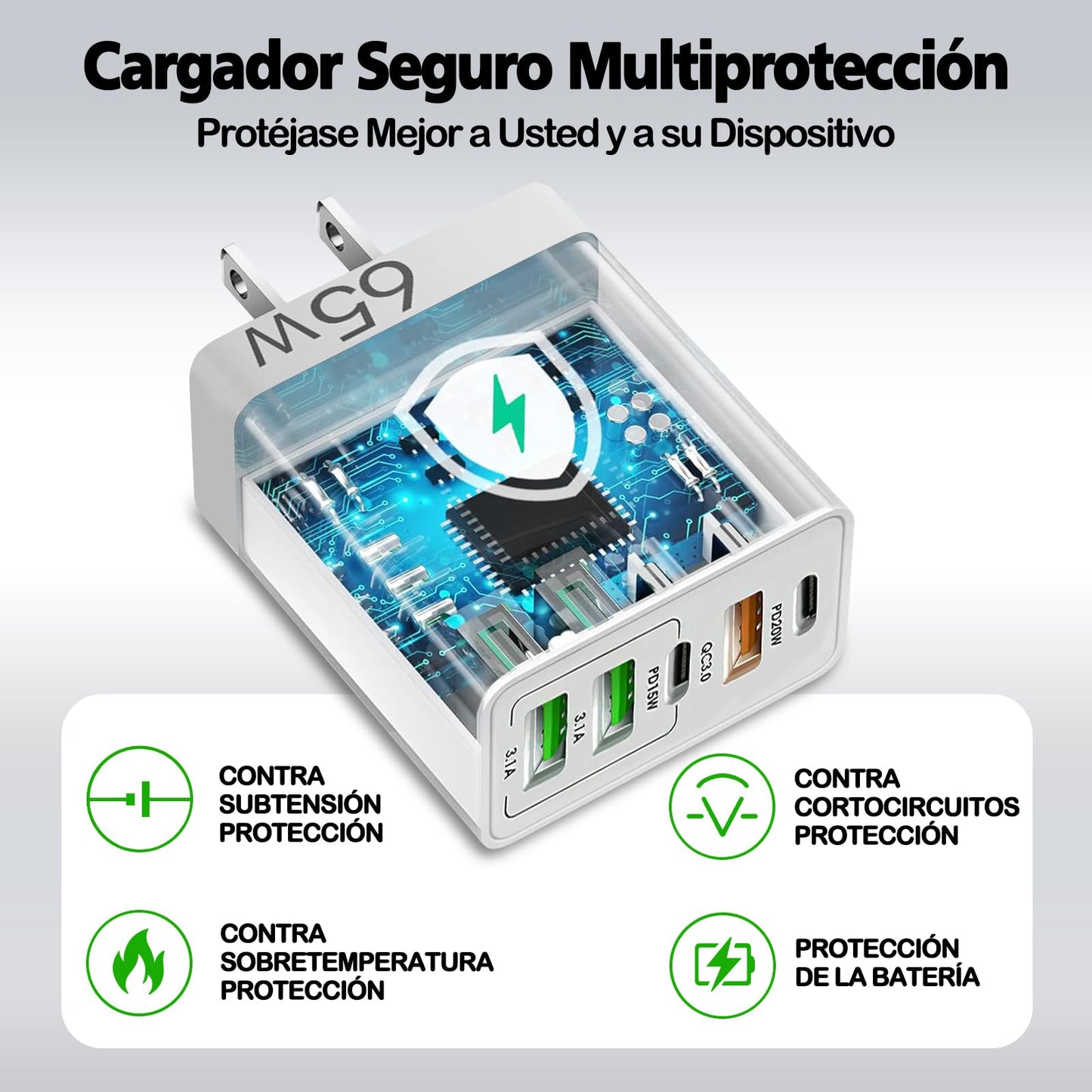 JUGLUTE Cargador 5 en 1 Portátil: 3 USB + 2 Tipo C, Cable USB-C 1.5m Incluido, Ideal para Laptop, iPad, iPhone 15/14/13, Sansung. Compacto, Seguro con Certificación y Protección Integrada