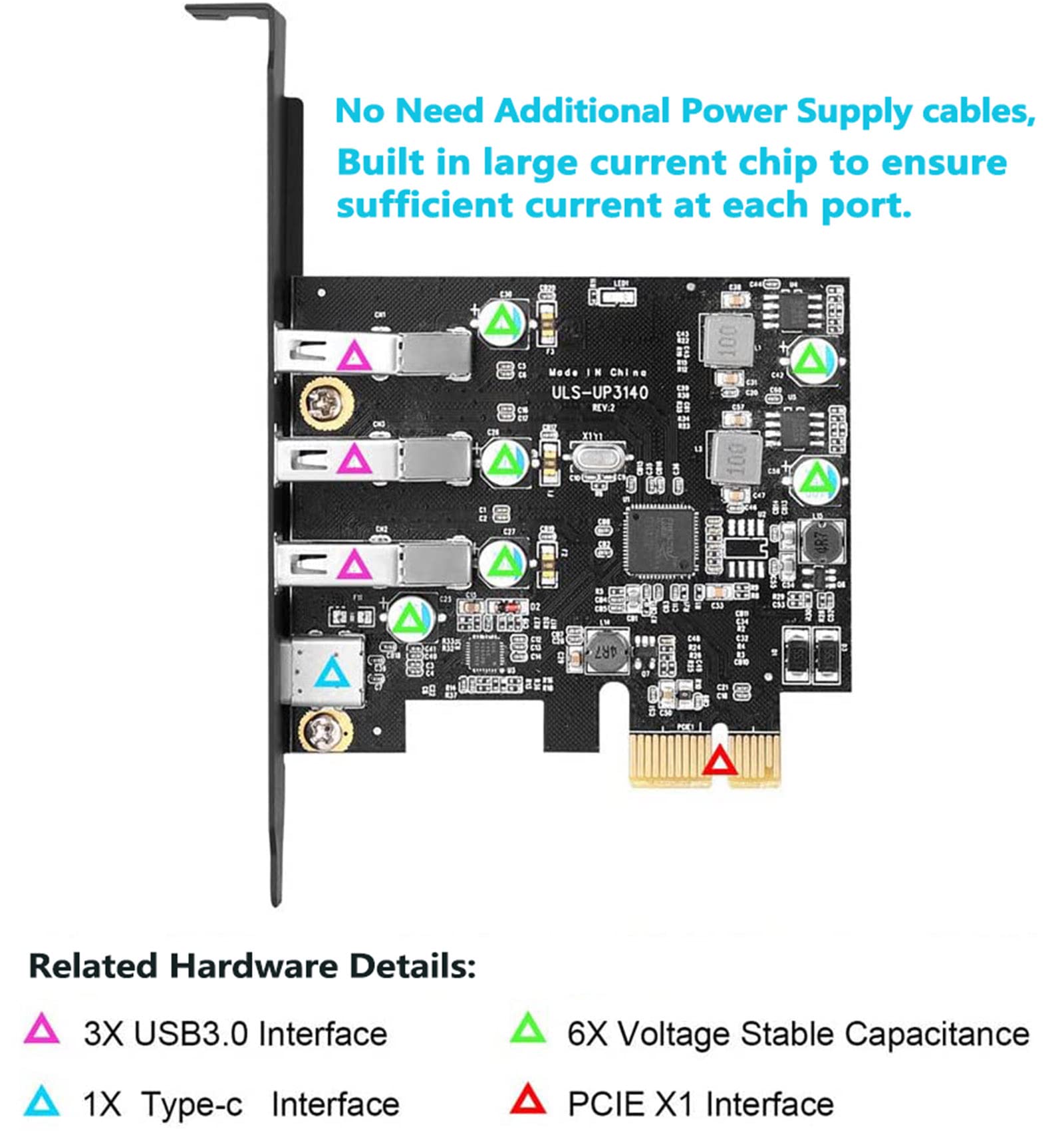 Tarjeta de Expansión USB PCIe 3.0 YEELIYA 4 Puertos USB-C y Tipo A con Soporte de Perfil bajo