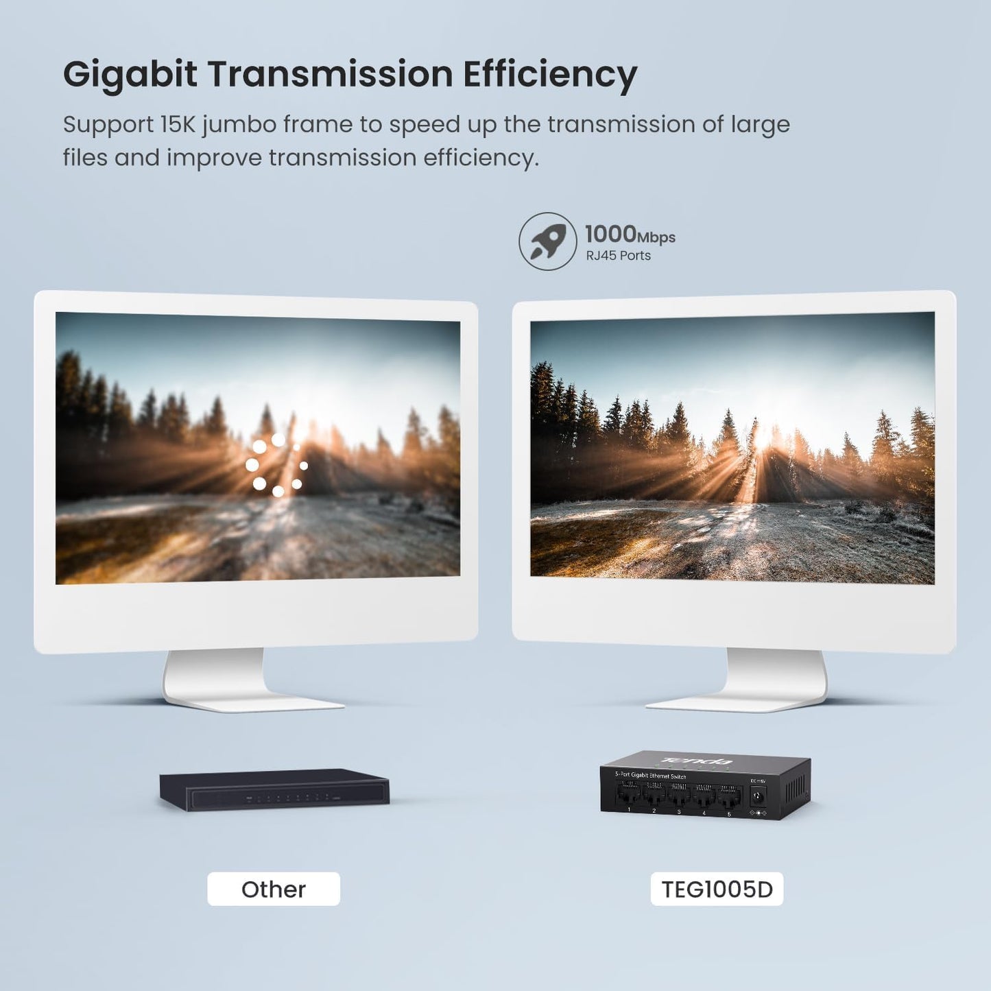 Tenda TEG1005D Conmutador Gigabit de 5 Puertos, Conmutador Ethernet no gestionado, Divisor de Red con optimización de tráfico, Plug & Play, Conmutador de Red de diseño metálico sin Ventilador