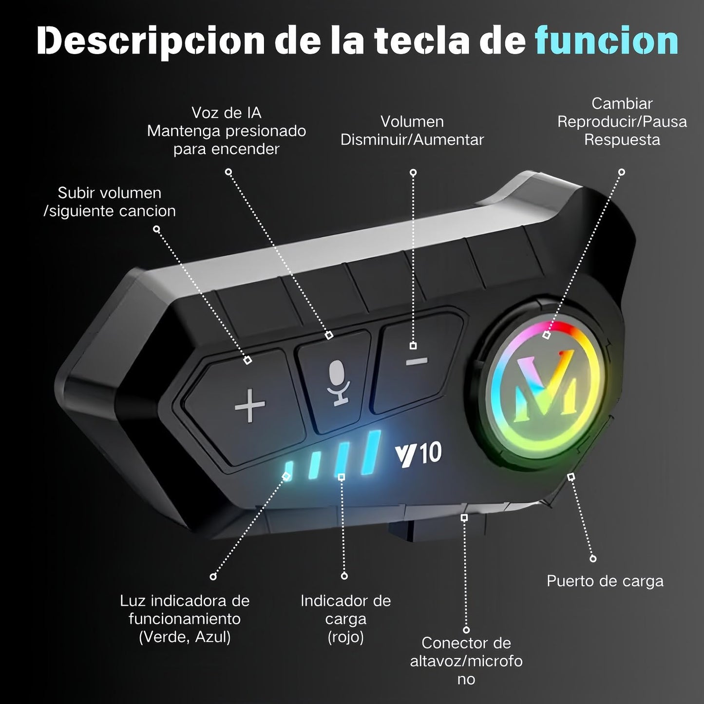 OIUBJDA Intercomunicador para Casco, Accesorios para Moto cascoImpermeable, Cancelación de Ruido Auriculares 5.3 Bluetooth para Motocicleta, micrófono Incorporado, Cable de cargadu, racion 32h, Siri