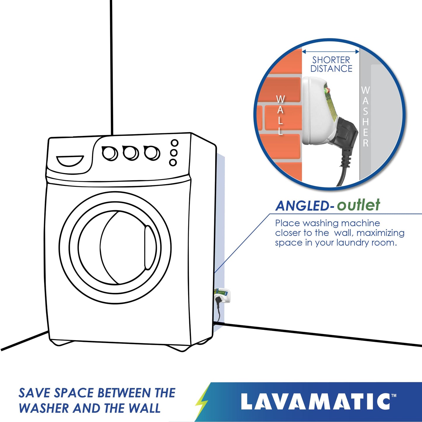 Lavamatic WS-10521 Protector de sobretensión electrónico para Lavadora