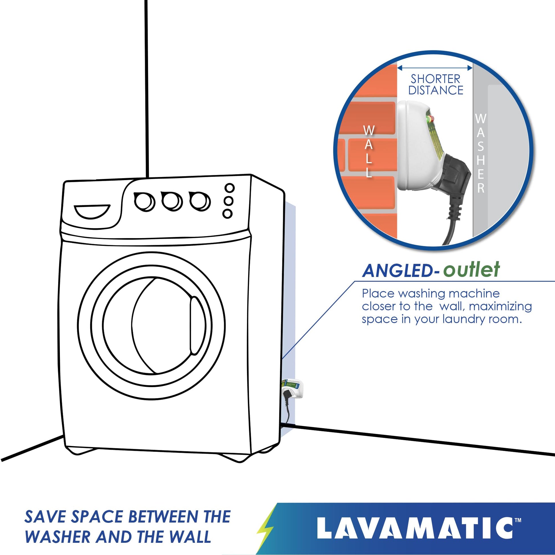 Lavamatic WS-10521 Protector de sobretensión electrónico para Lavadora