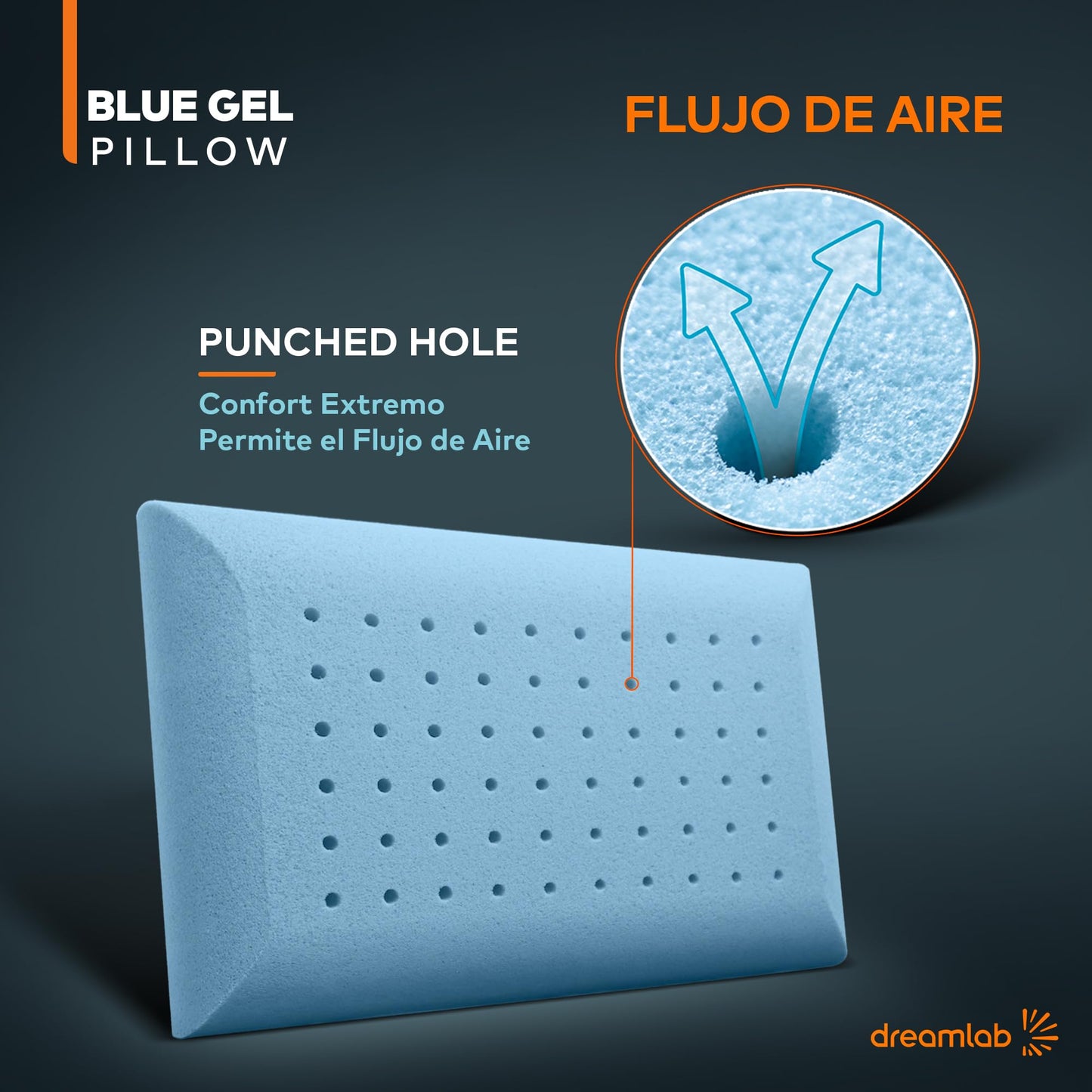 Almohada Dreamlab Azul Memory Foam con Gel y Funda de Bambú Hipoalergénica 2 Piezas Estándar