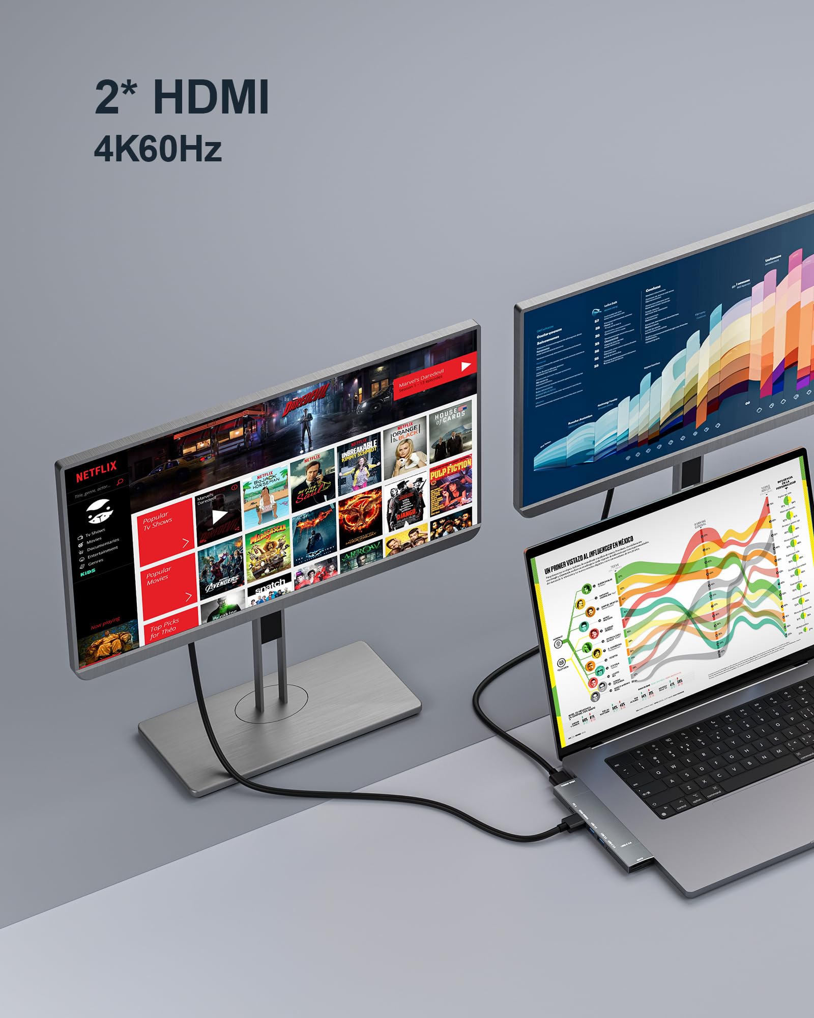 Hub USB C 8 en 2 para MacBook Pro MacBook Air iPad Dell Lenovo HP con 2 HDMI 4K 60Hz Lector de Tarjetas microSD SD y 2 Puertos USB A