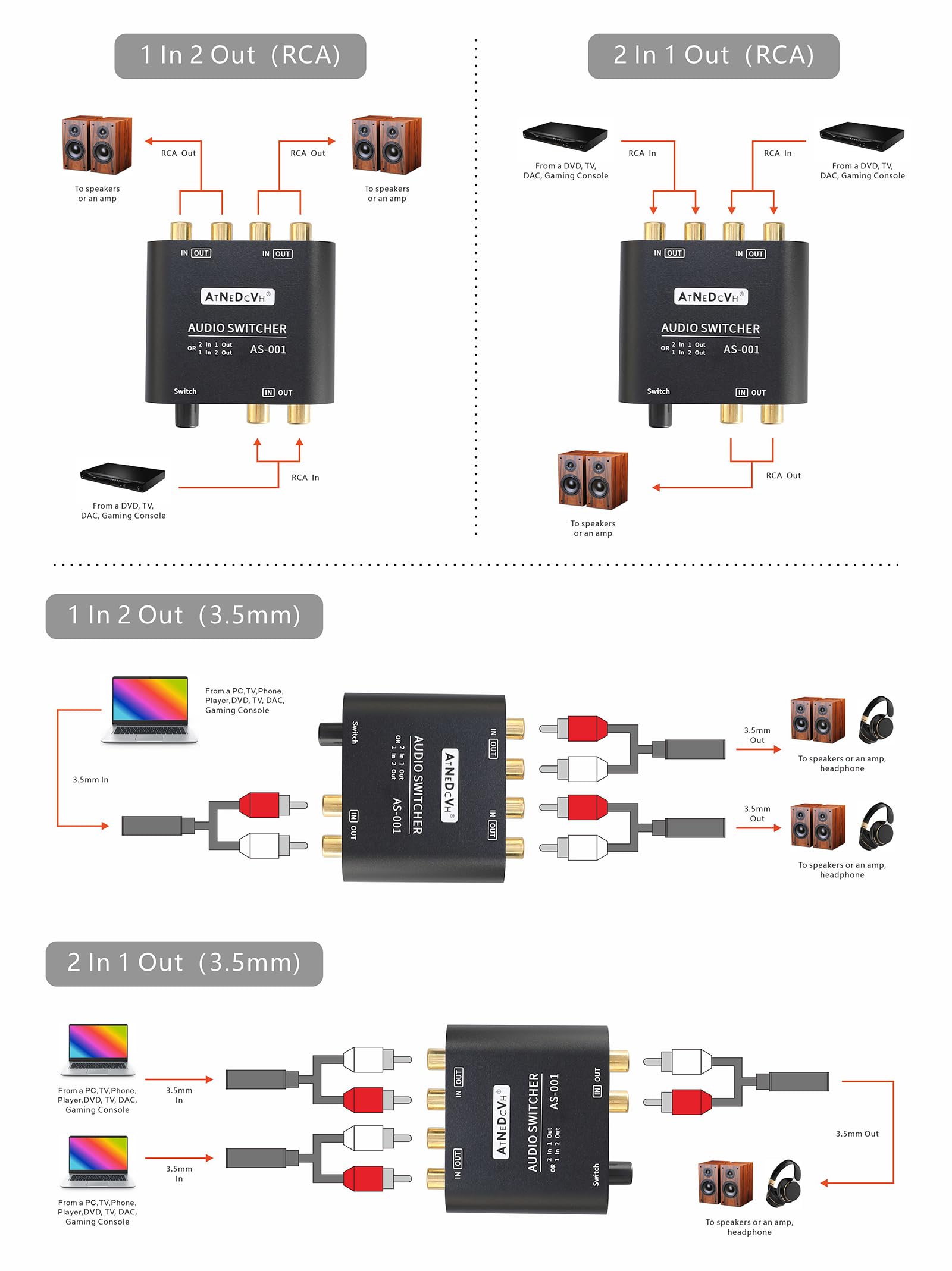 AtNeDcVh RCA / Puerto de 3,5 mm 1 en 2 salida/2 en 1 salida bidireccional conmutador de audio bidireccional, altavoz estéreo de 2 vías L/R de canal de sonido para auriculares