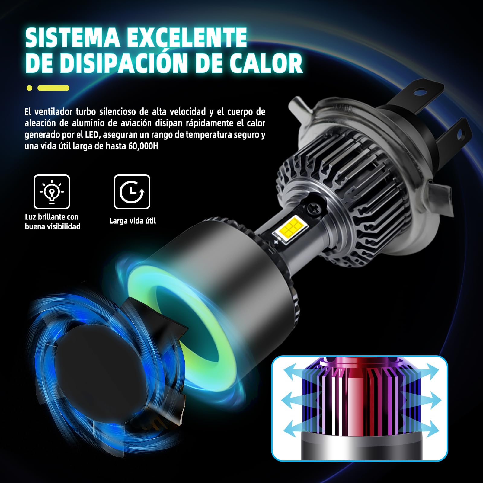 AutoFast Faros LED para Moto, 4 Colores de Luz Cambiantes, H4/HS1, 60W de Alta Potencia, 8000 Lúmenes, Aluminio, Alta Calidad, Fácil de Instalar, Compatible con Varios Vehículos, 1pc