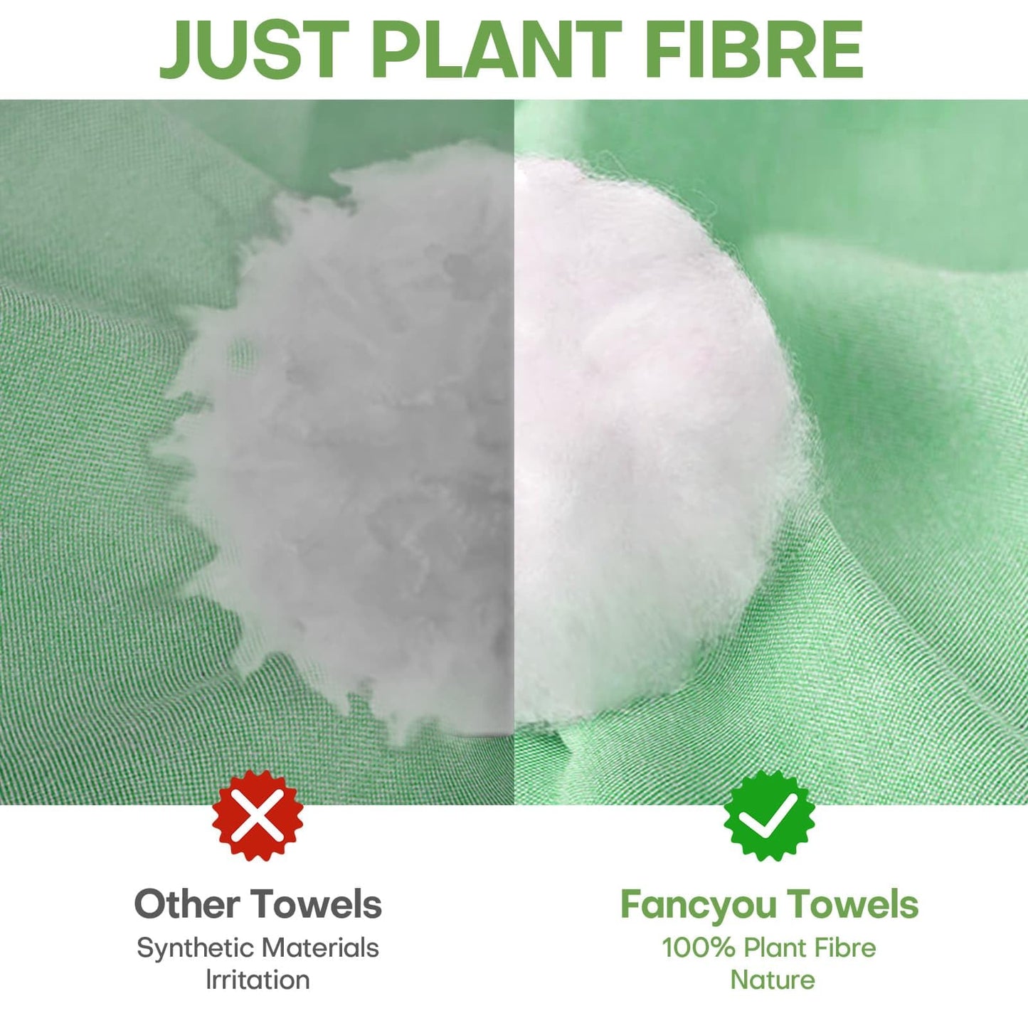 Fancyou Toalla Facial Desechable Comprimida Toallitas Desmaquillantes - Mini Paños Biodegradables Cara - Wipes Quitar Maquillaje Kit Viaje para Travel Essentials,Belleza Salón(100 Unidad Verde)